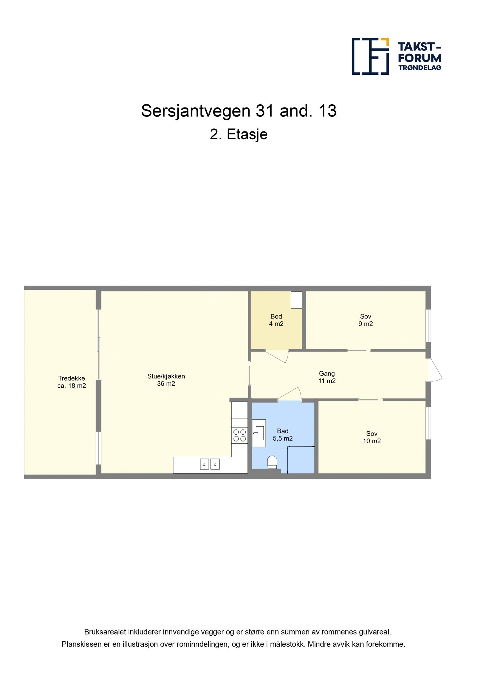 Planskisse Galleribilde