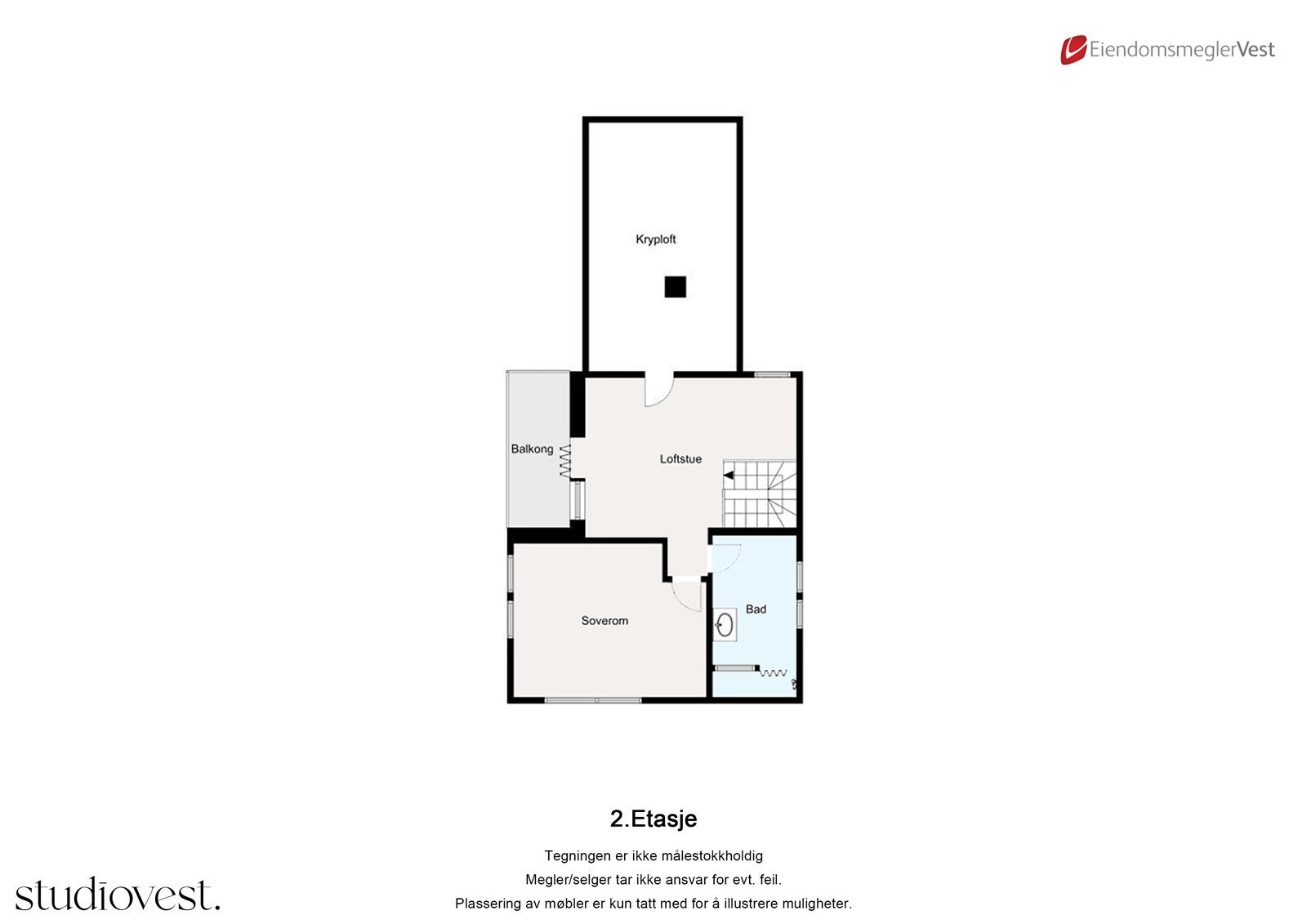 Lofts etg Galleribilde