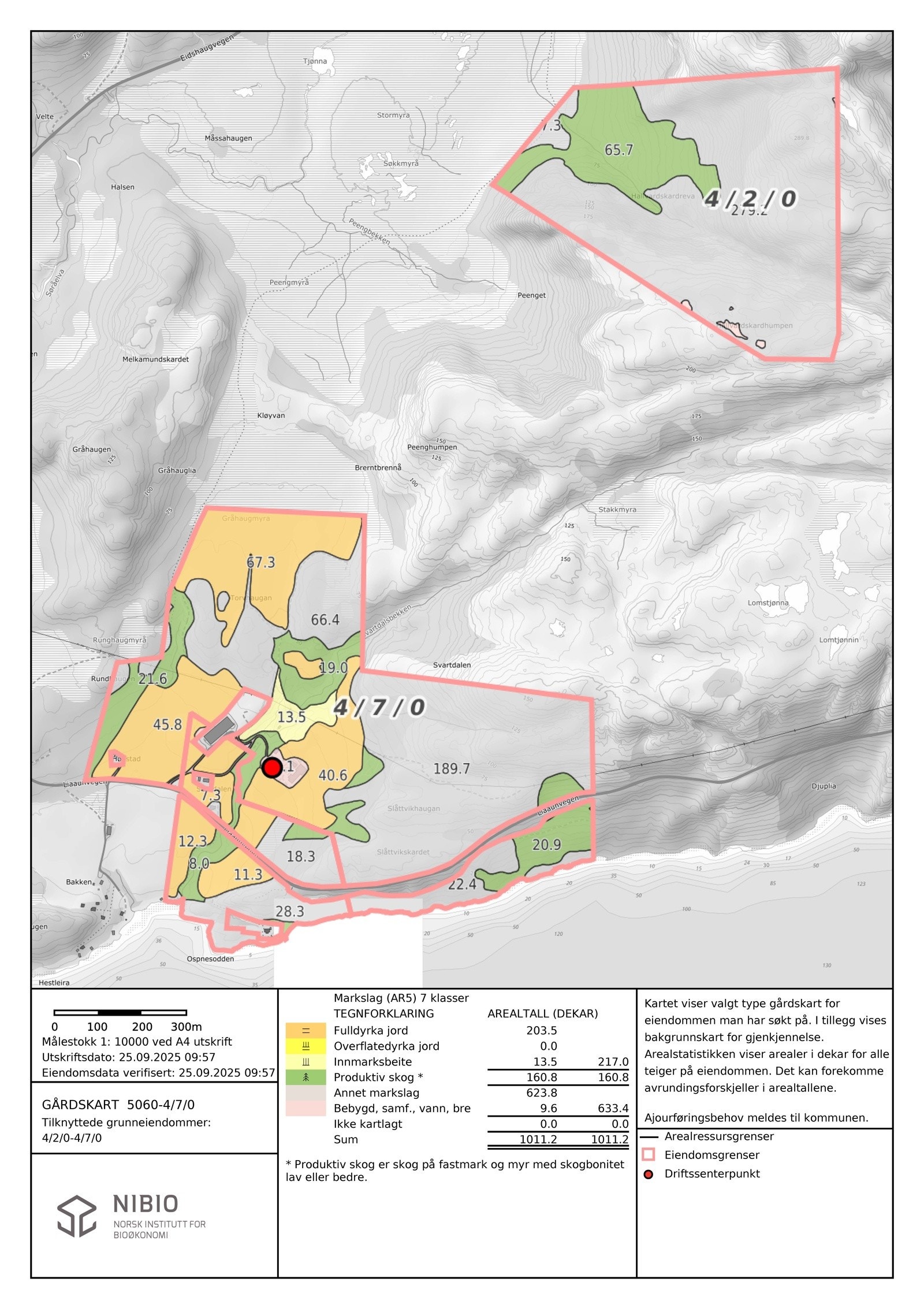 NIBIO gårdskart Galleribilde