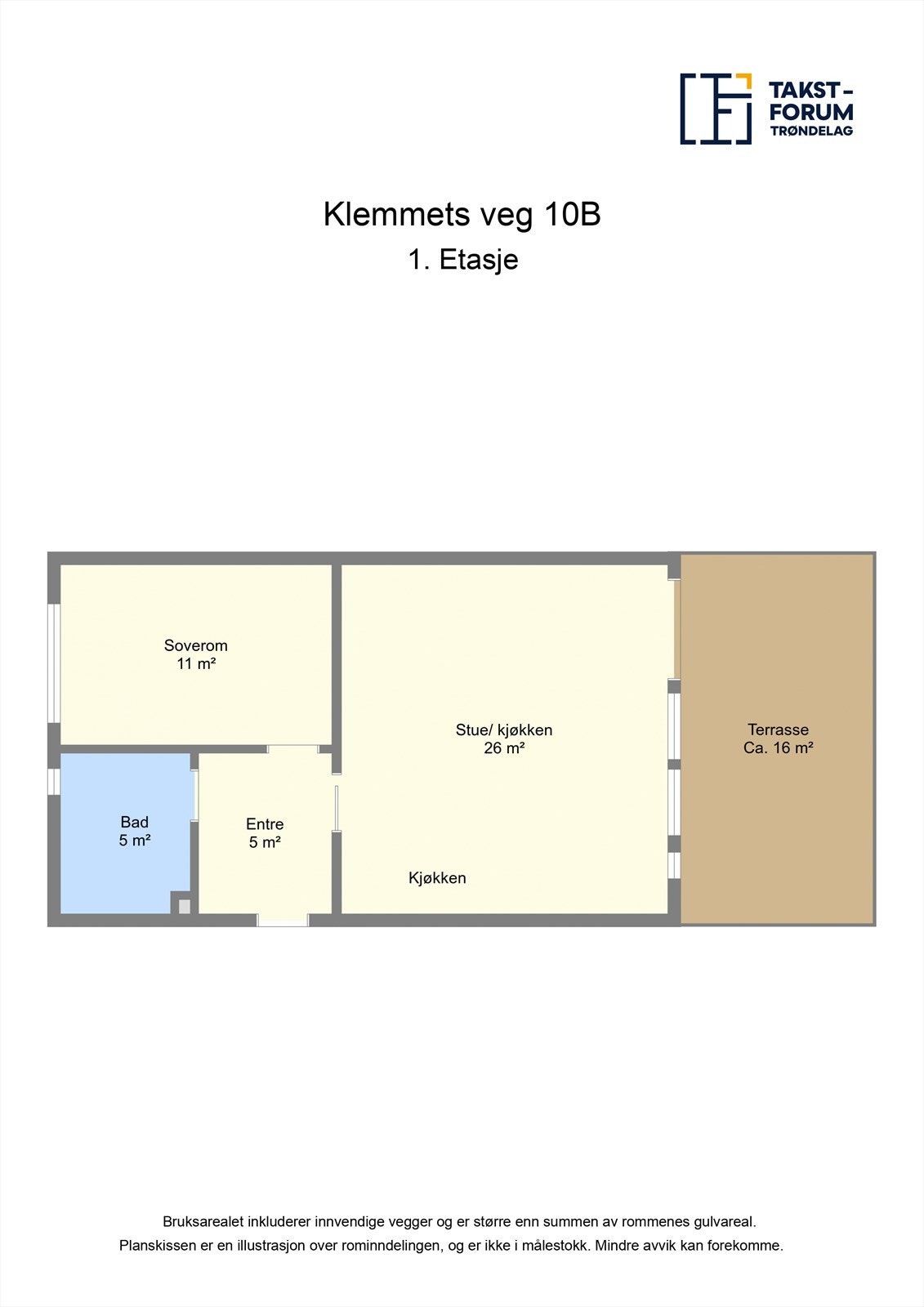 Planskisse Galleribilde