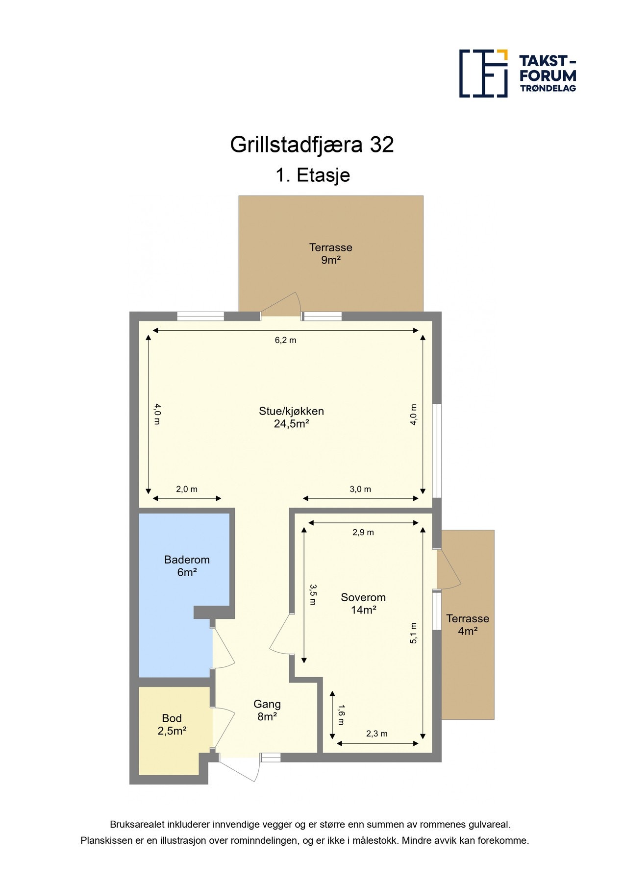 Planskisse. Galleribilde
