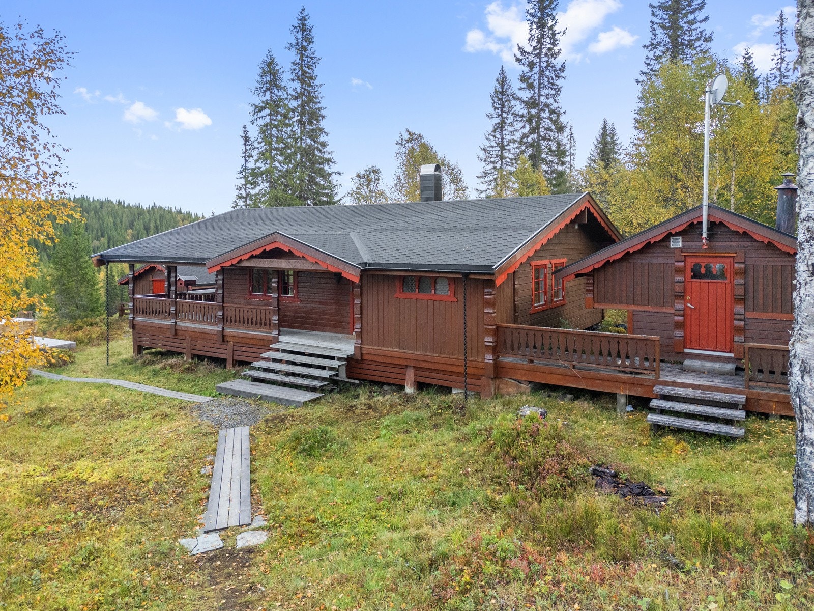 Dronefoto Galleribilde