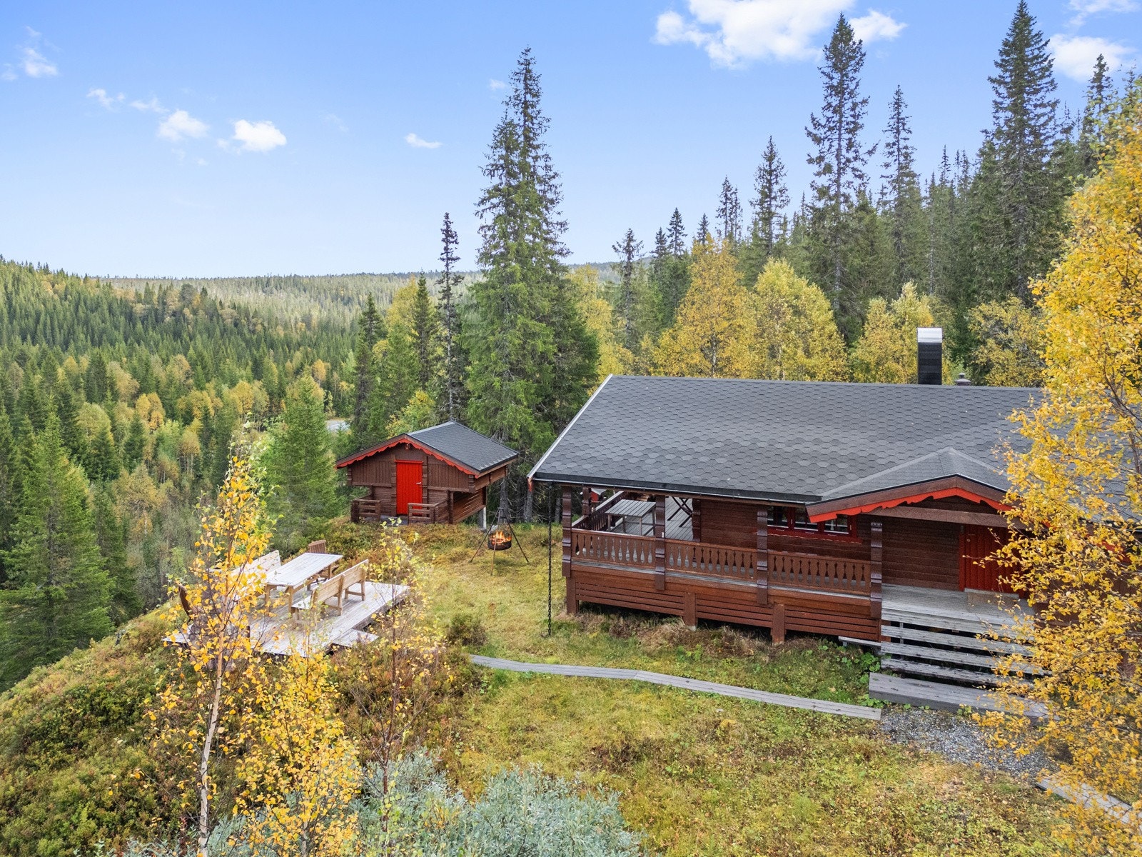 Dronefoto Galleribilde