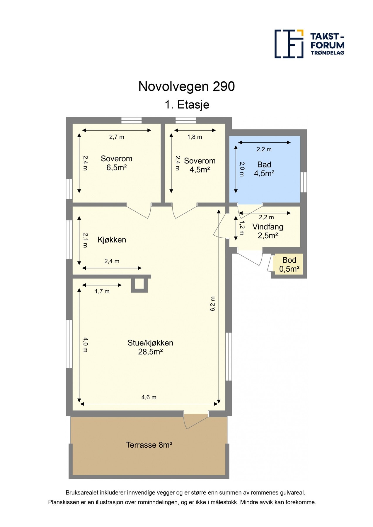 Plantegning. Galleribilde