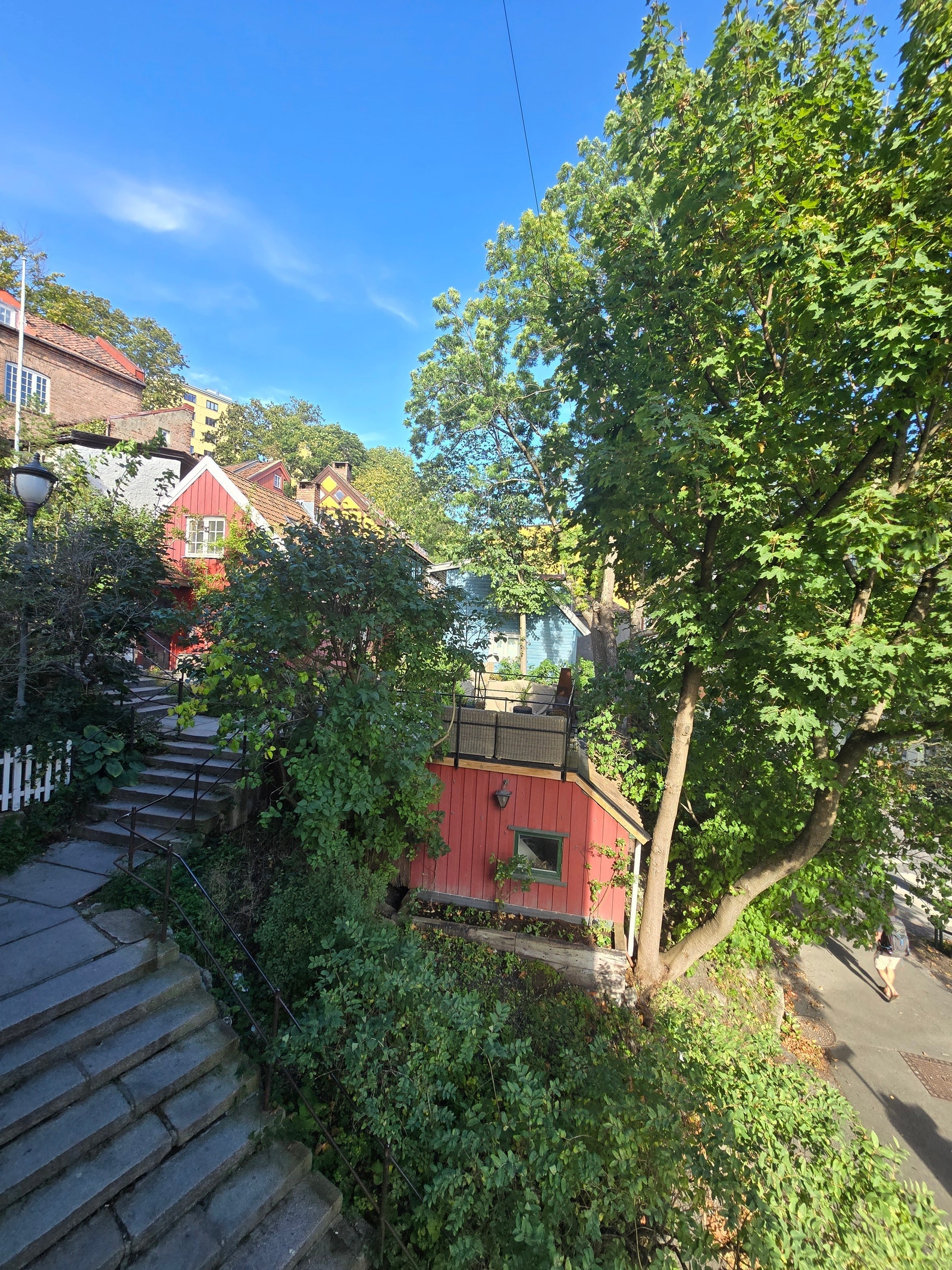 Nærområdet Galleribilde