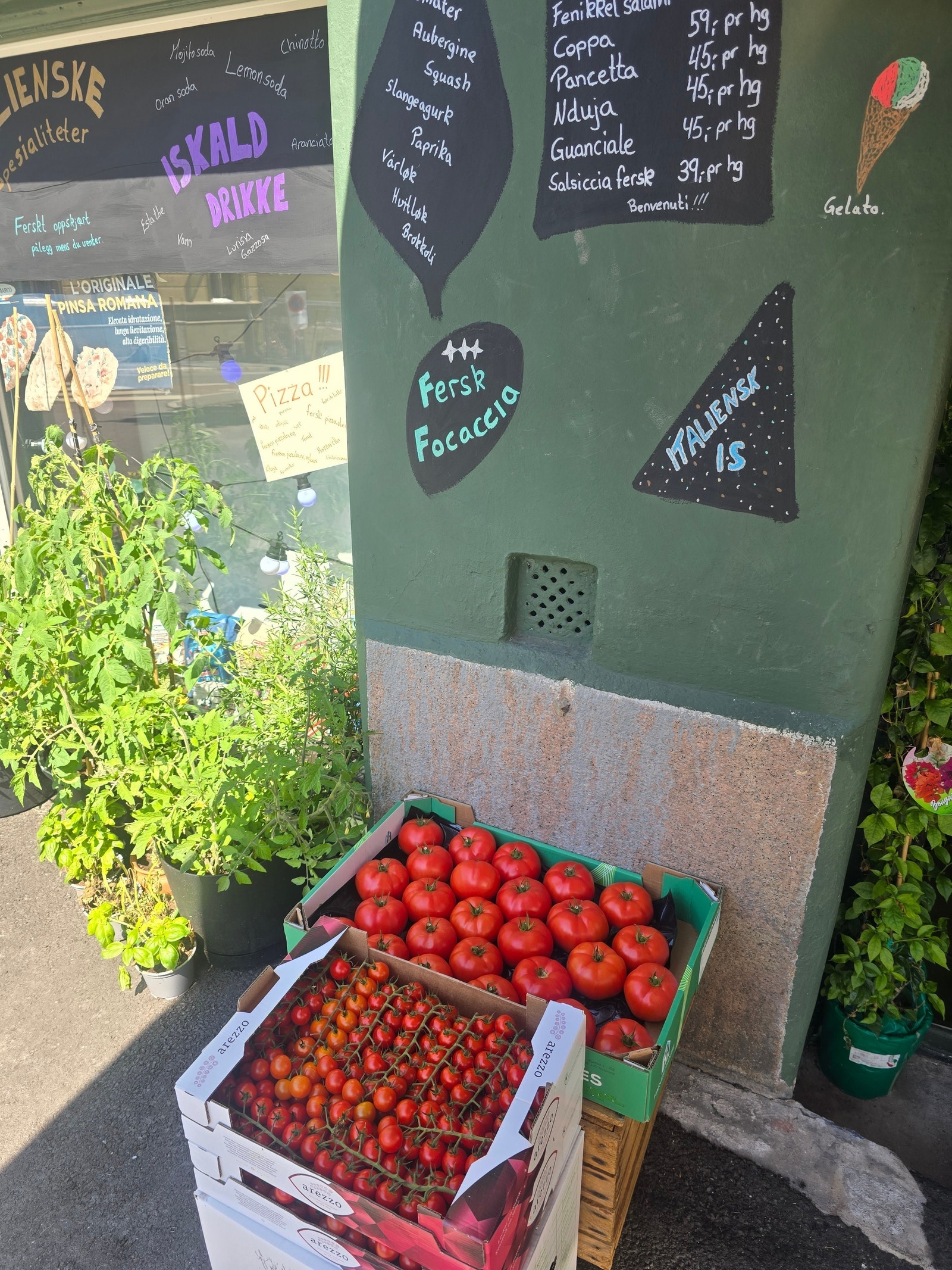 Nabolaget Galleribilde