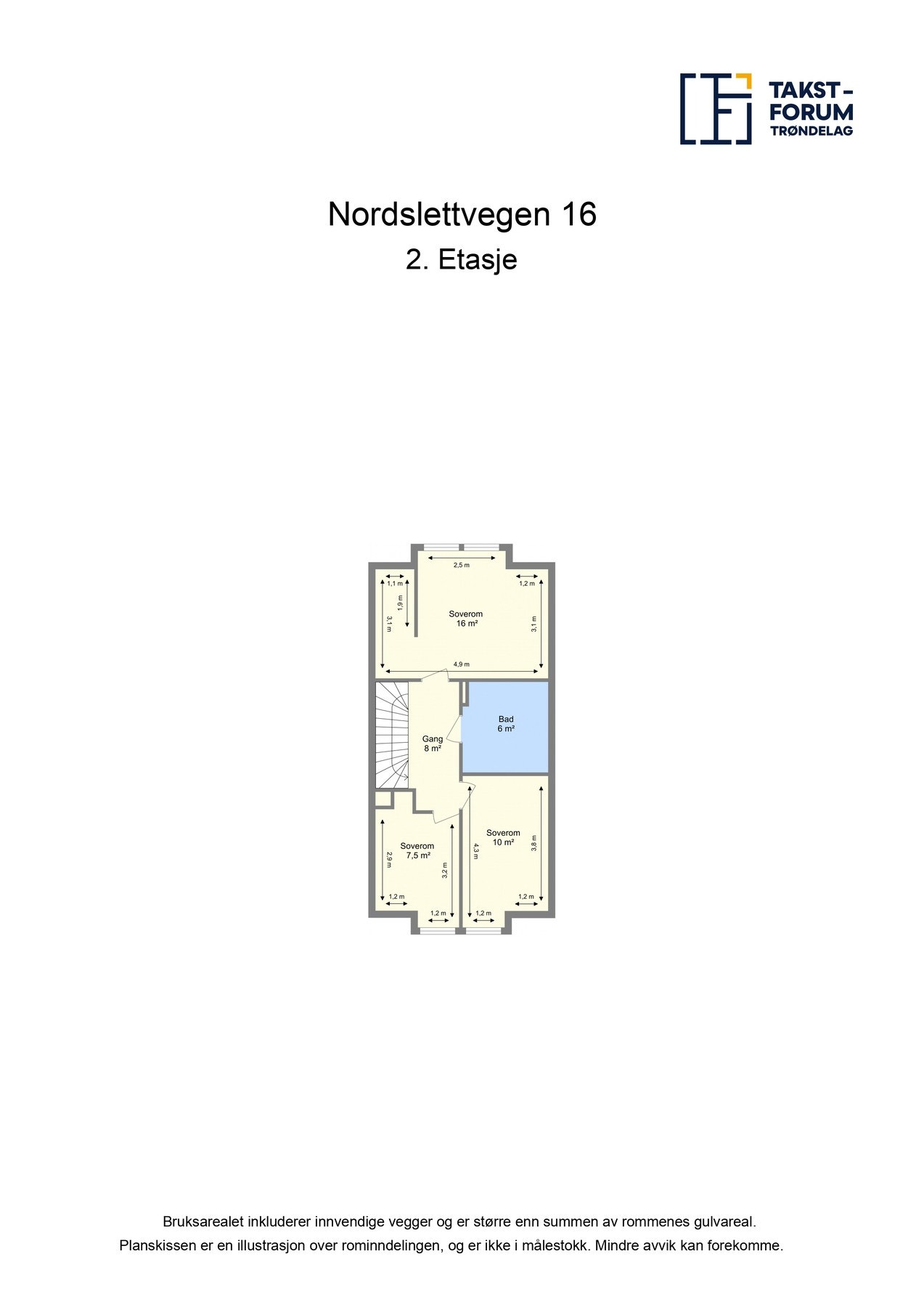 Planskisse 2. etasje Galleribilde