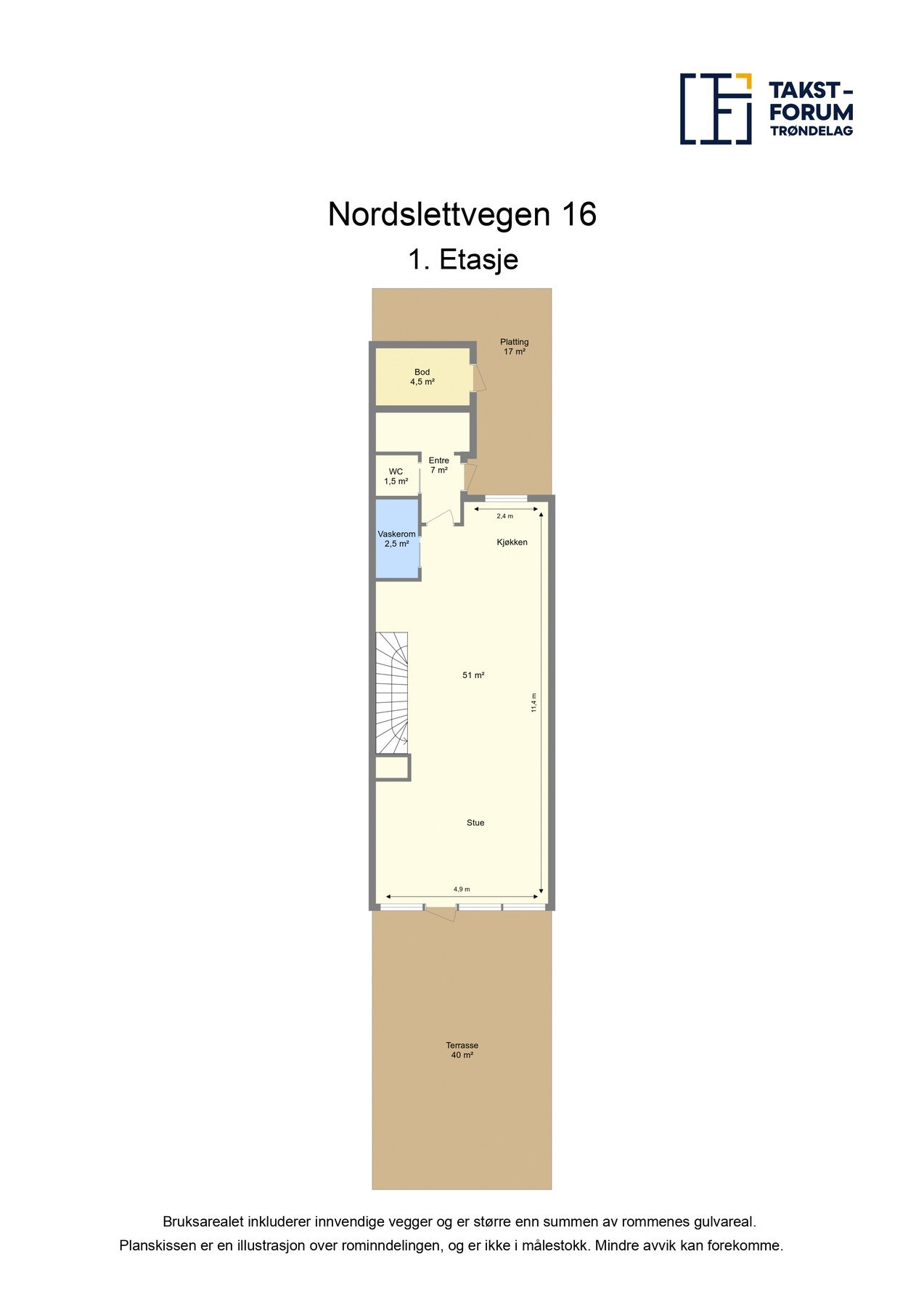 Planskisse 1. etasje Galleribilde