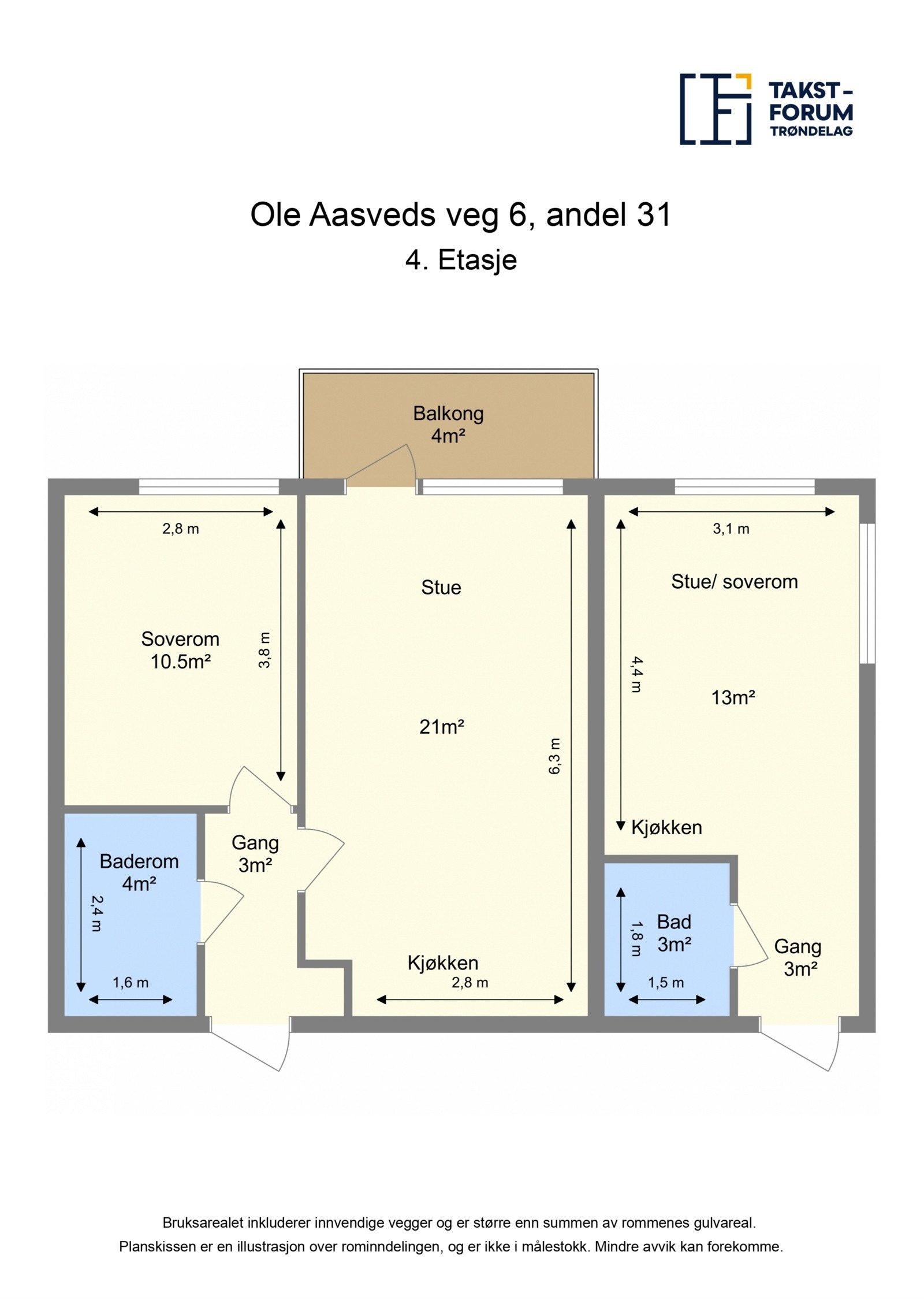 Planskisse. Galleribilde