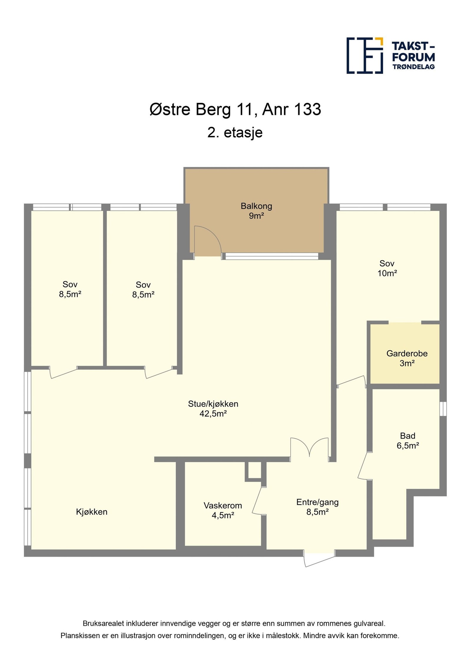 Planskisse. Galleribilde