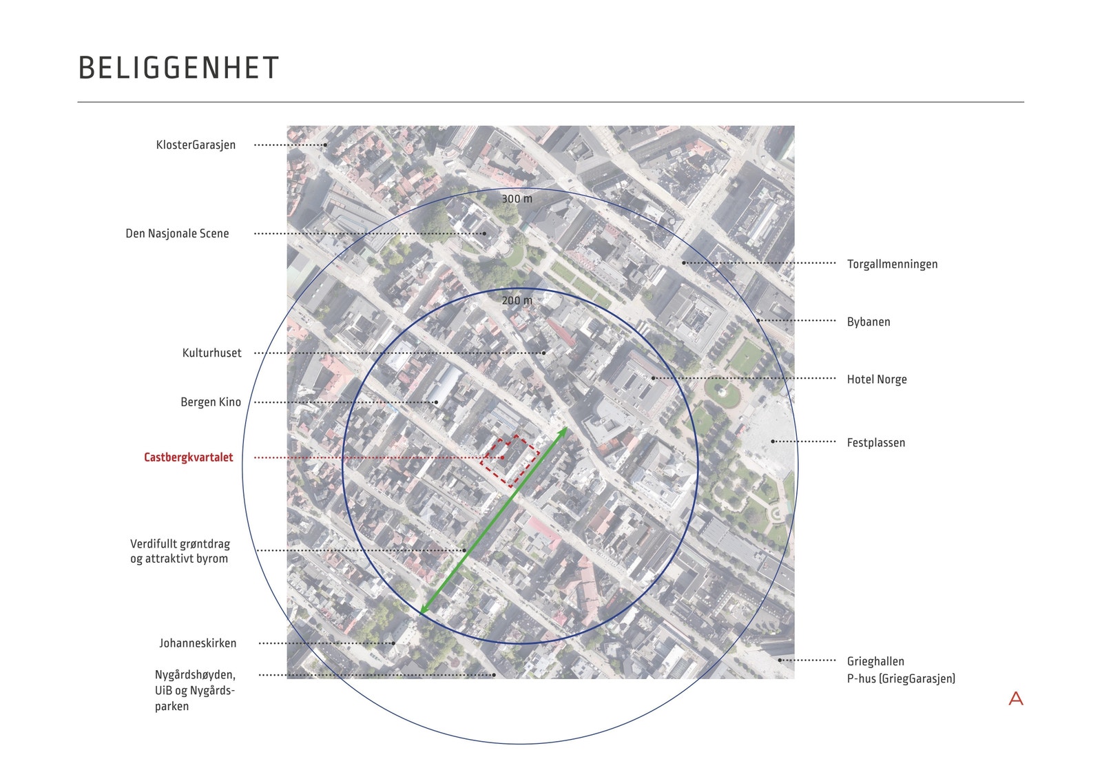 Beliggenhet Galleribilde