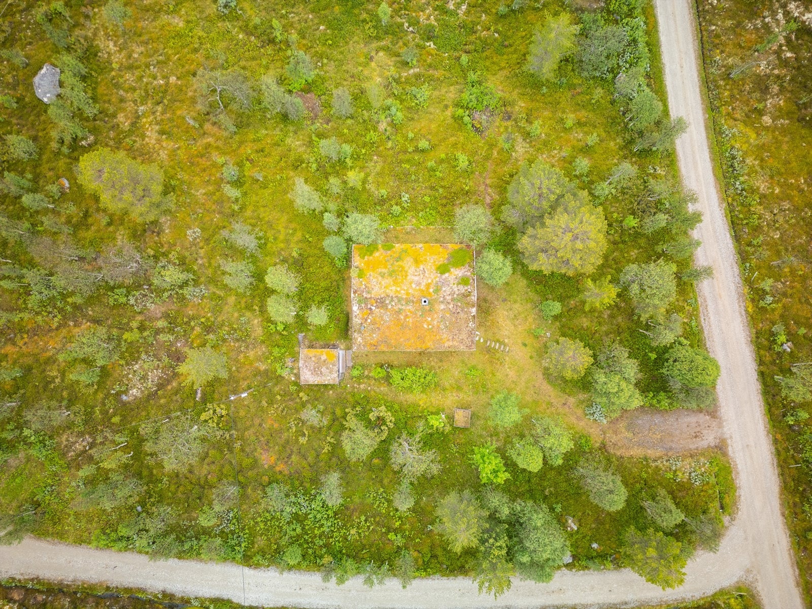 Dronefoto. Galleribilde