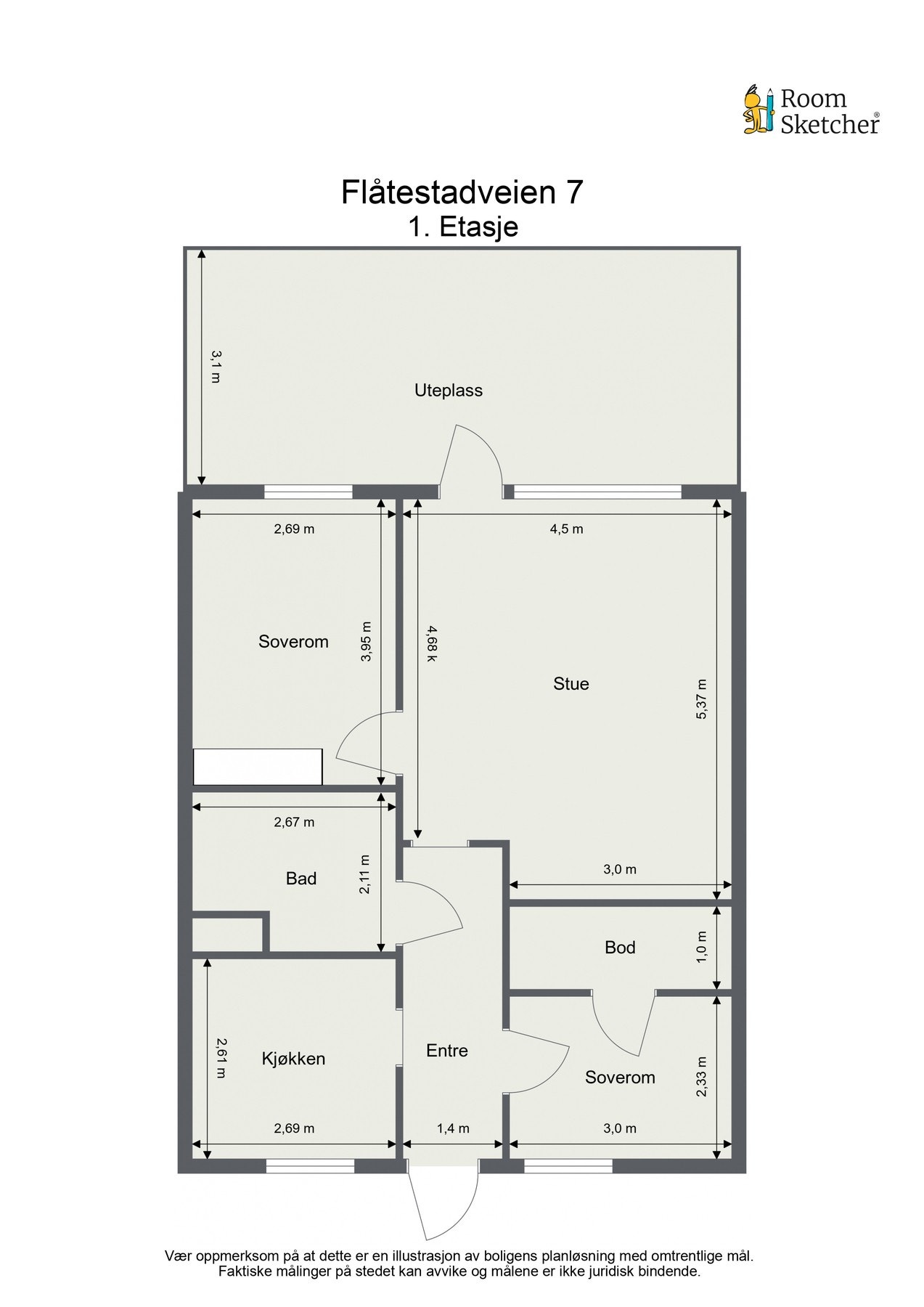 Plantegning. Galleribilde