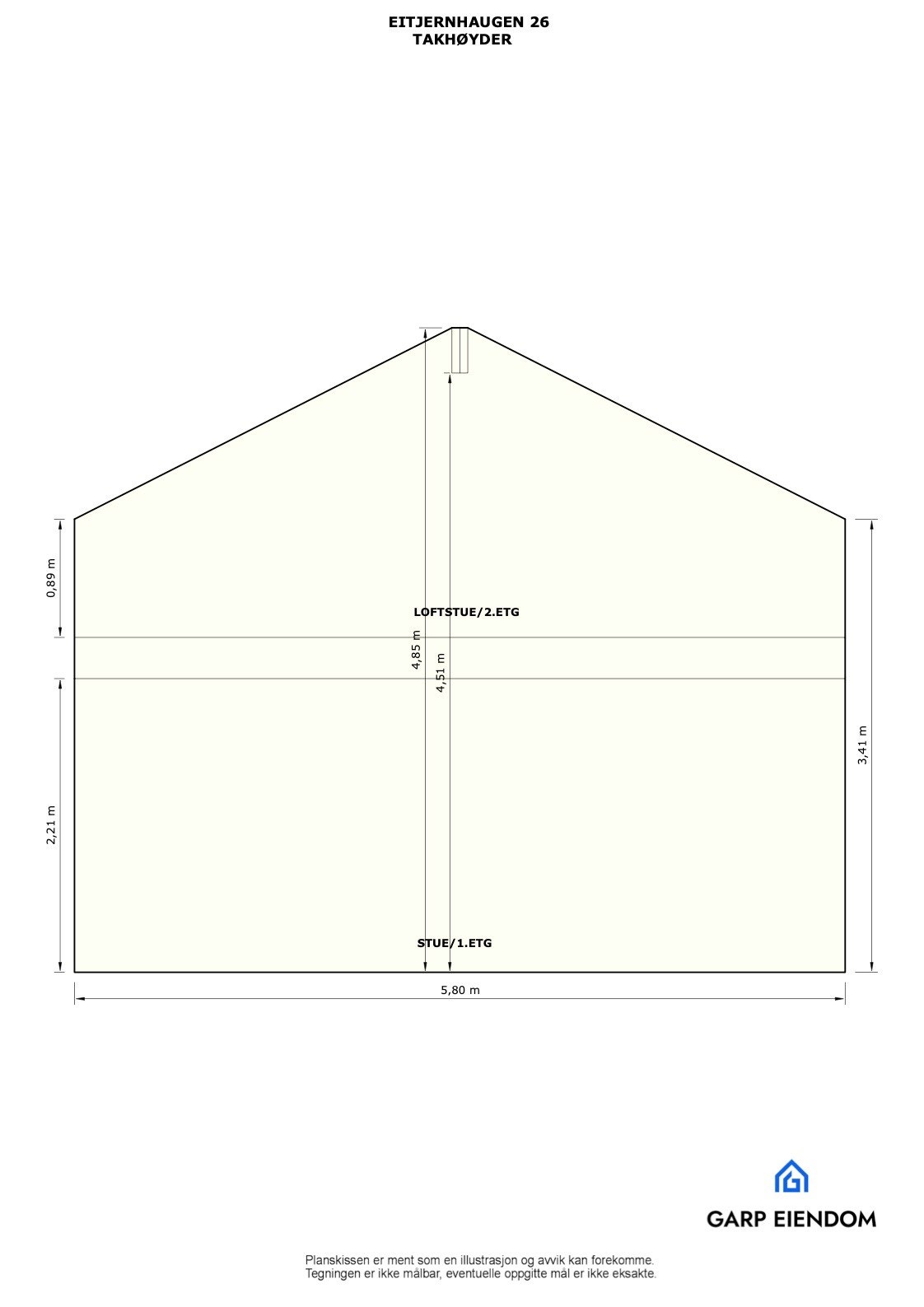 Takhøyder Galleribilde