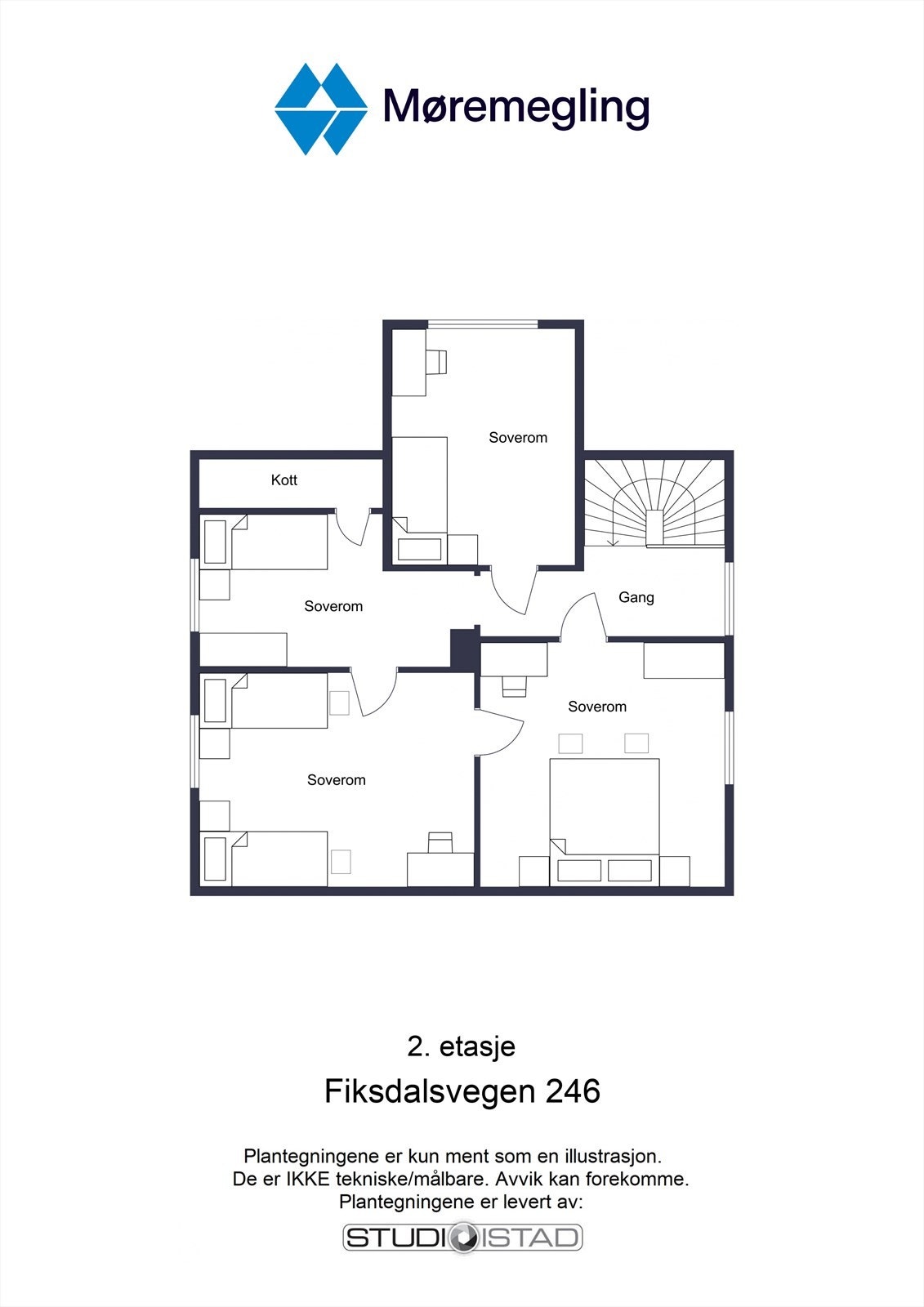 Plantegning loft Galleribilde