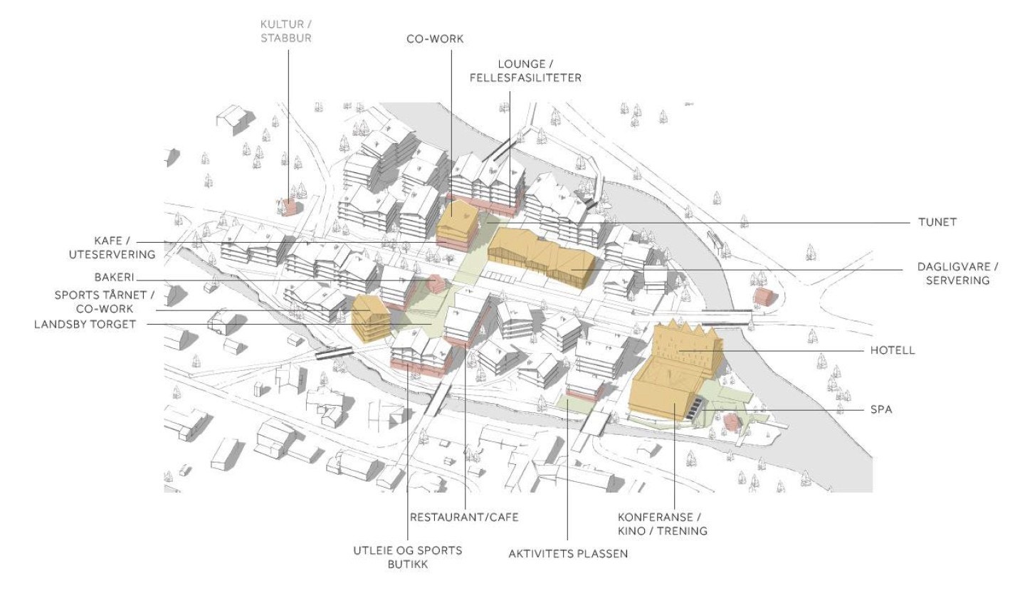 Vår misjon er å skape Skandinavias koseligste alpelandsby. Galleribilde