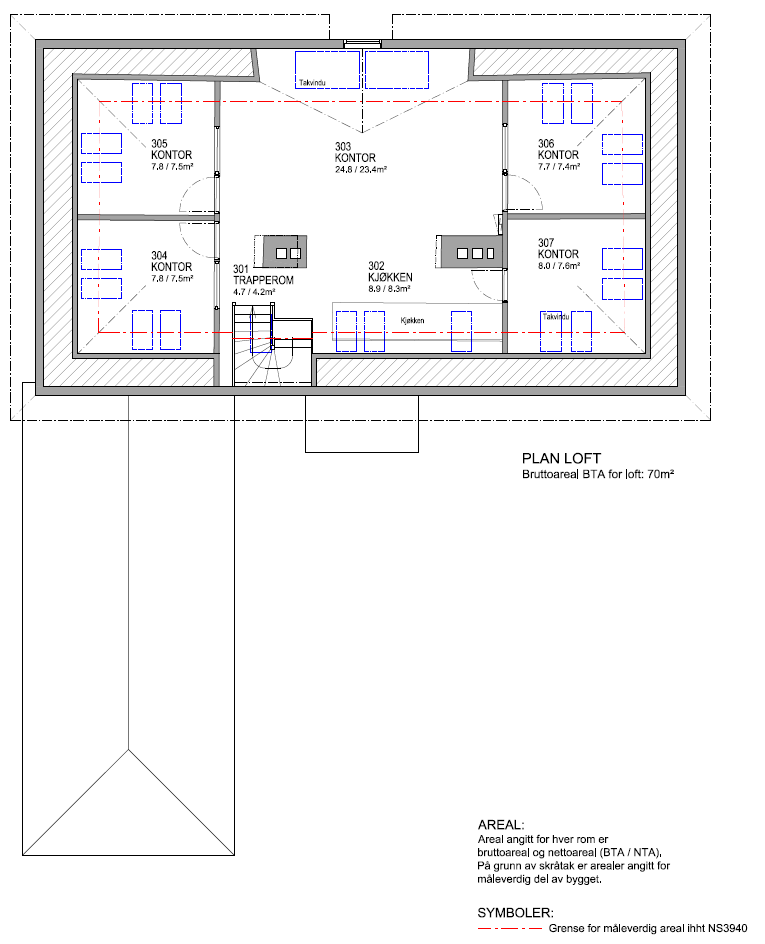 Loft er innredet med allrom med kjøkken i midten, og cellekontorer.