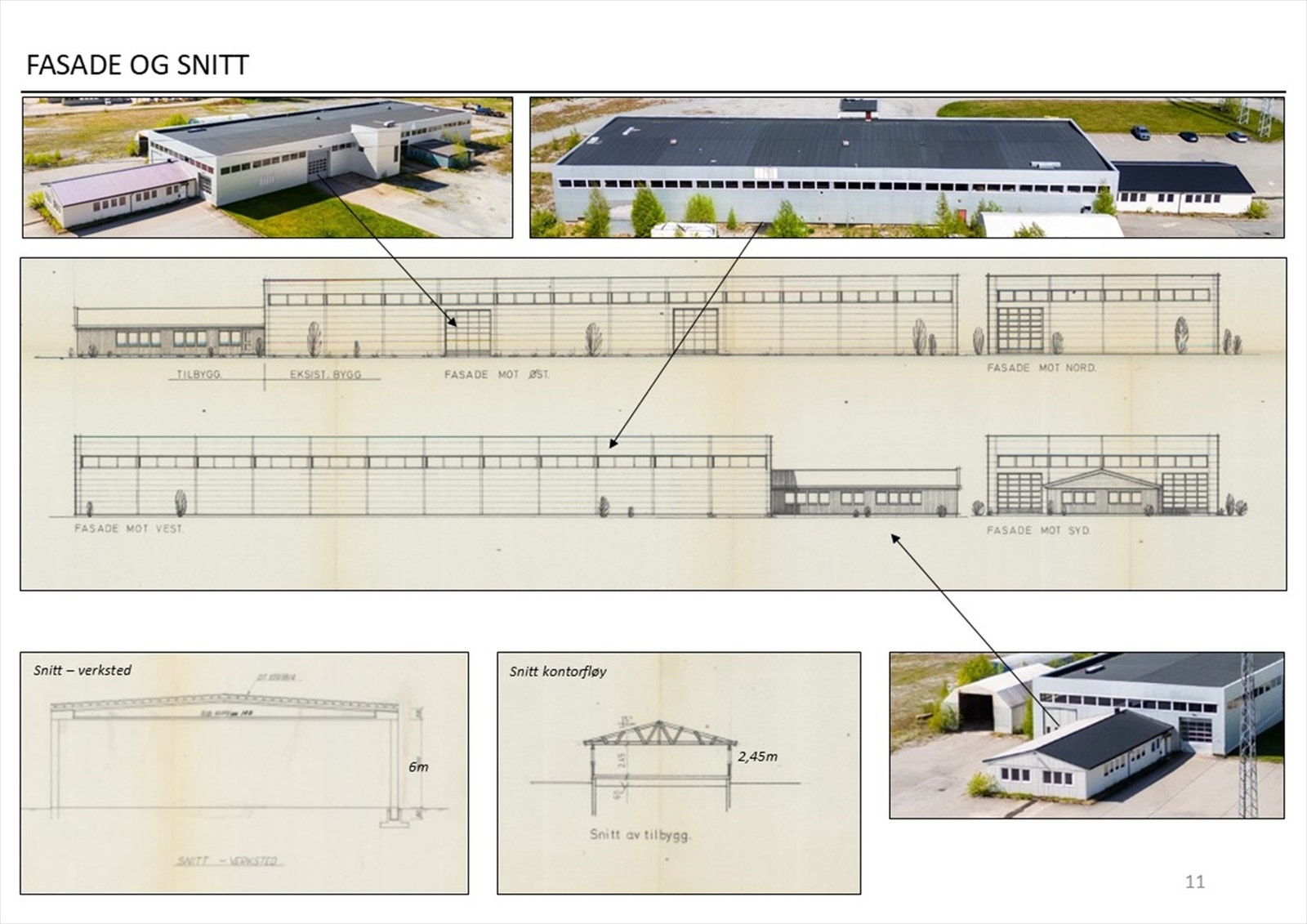 Fasade og snitt. Galleribilde
