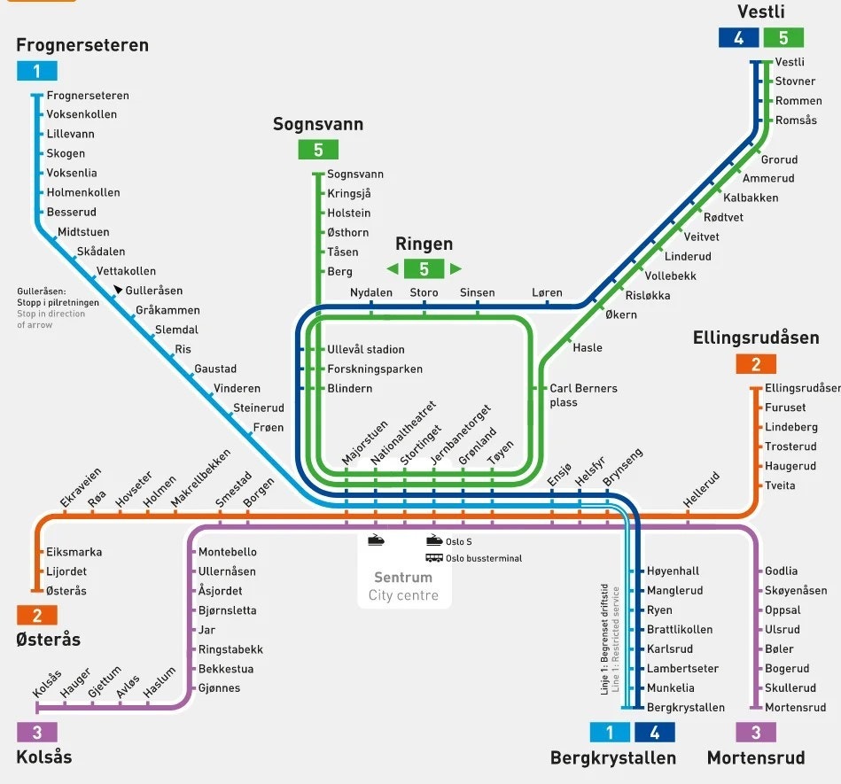 Lokalet har flott beliggenhet sentralt på Tøyen, rett i nærheten av både Tøyen torg og t-banen. Alle t-banelinjer i hele Oslo og Bærum har stoppested på Tøyen stasjon som er få minutters gange fra klinikken. Galleribilde