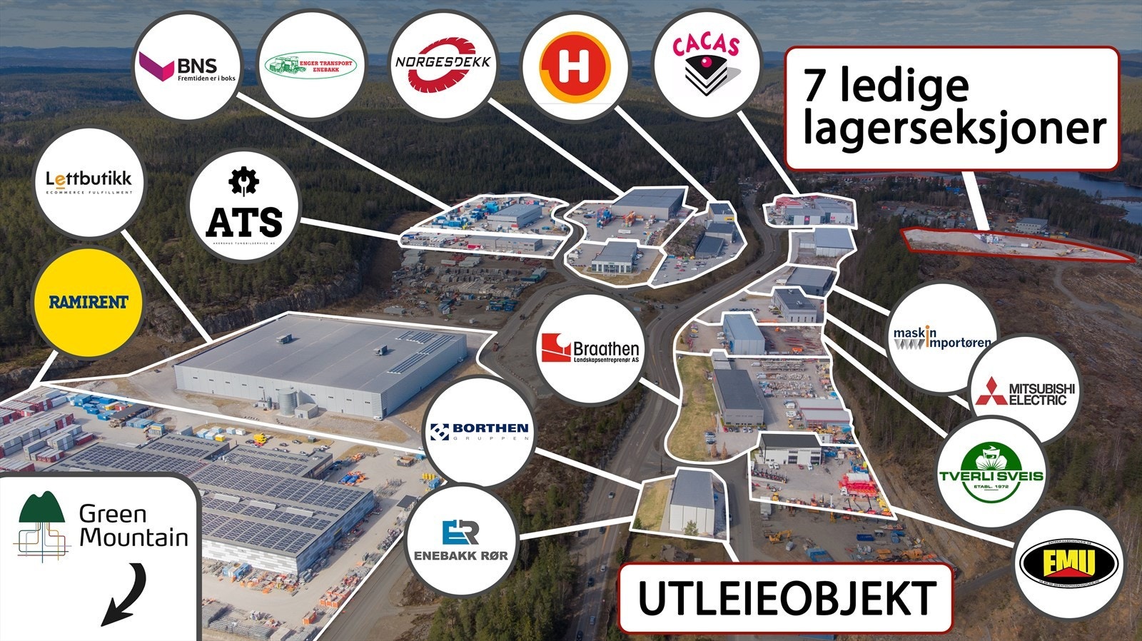Sentral beliggenhet Galleribilde