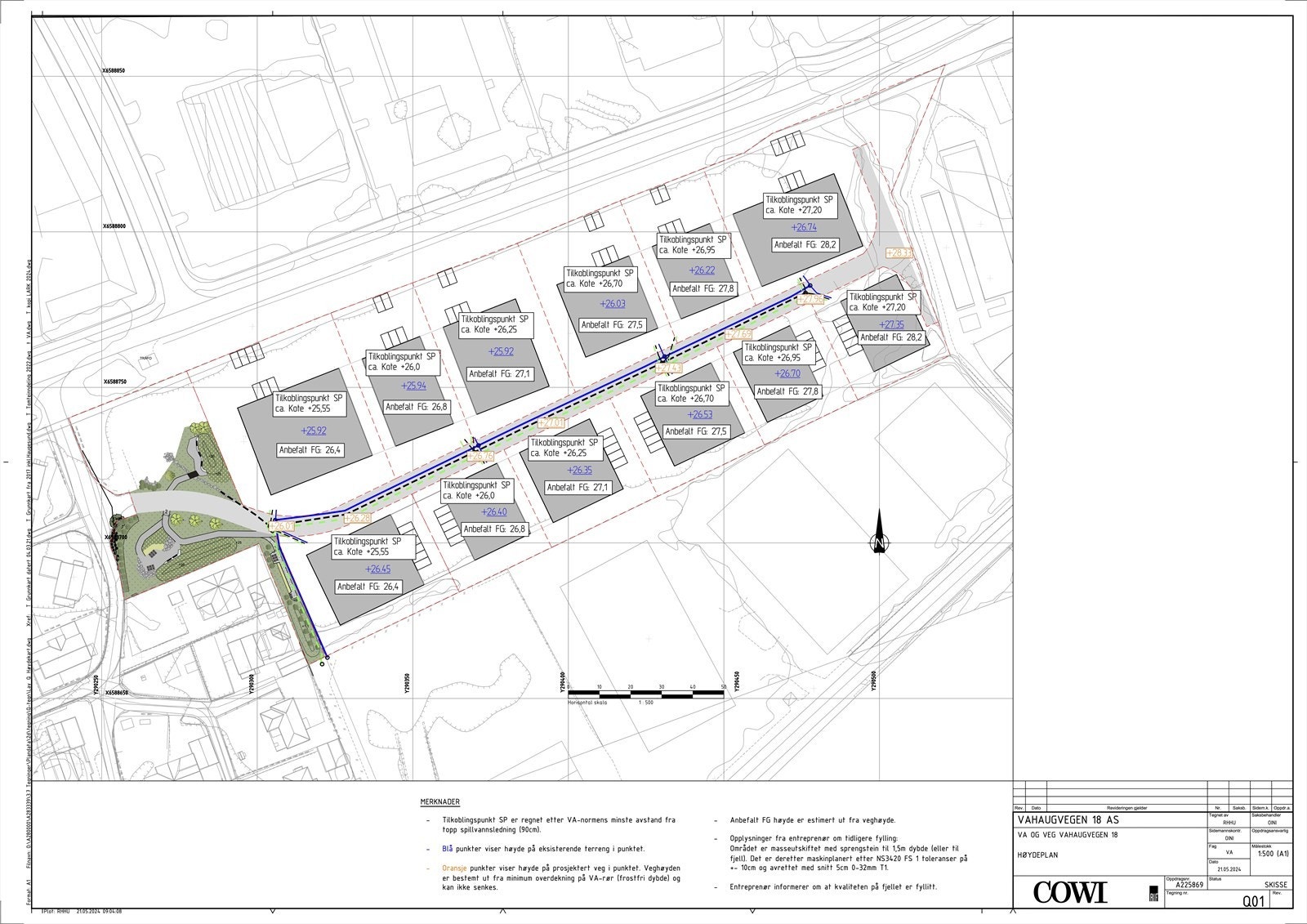 VA og kotekart Galleribilde