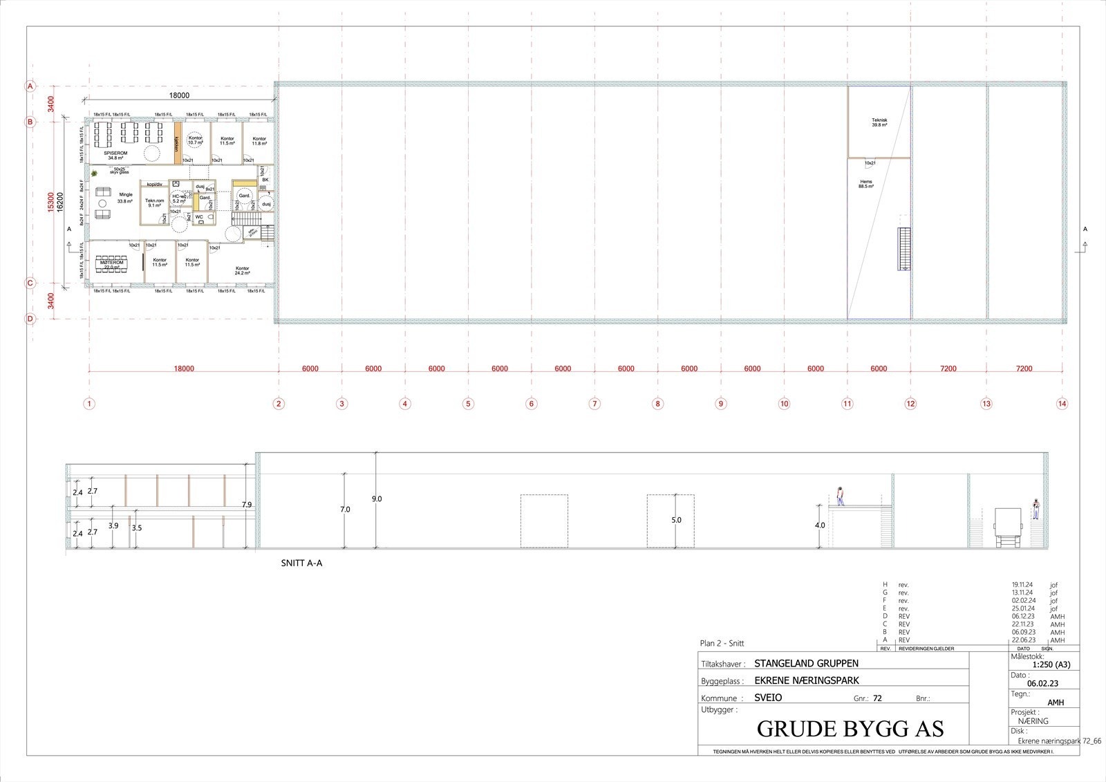 2. etasje Galleribilde