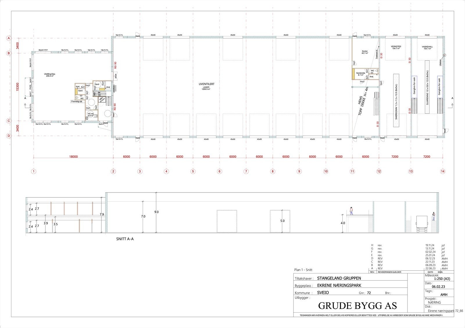 1. etasje Galleribilde