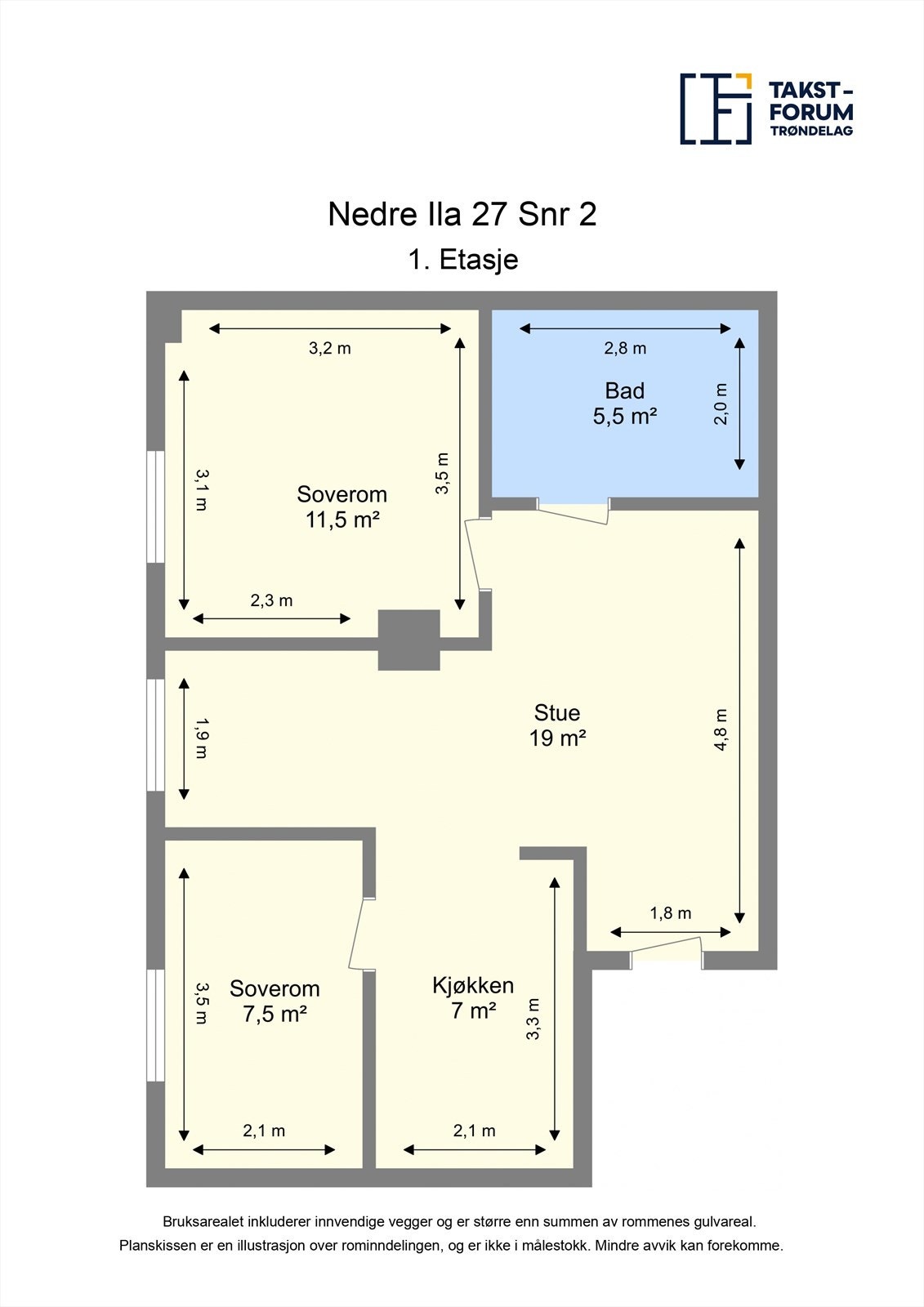 Plantegning. Galleribilde