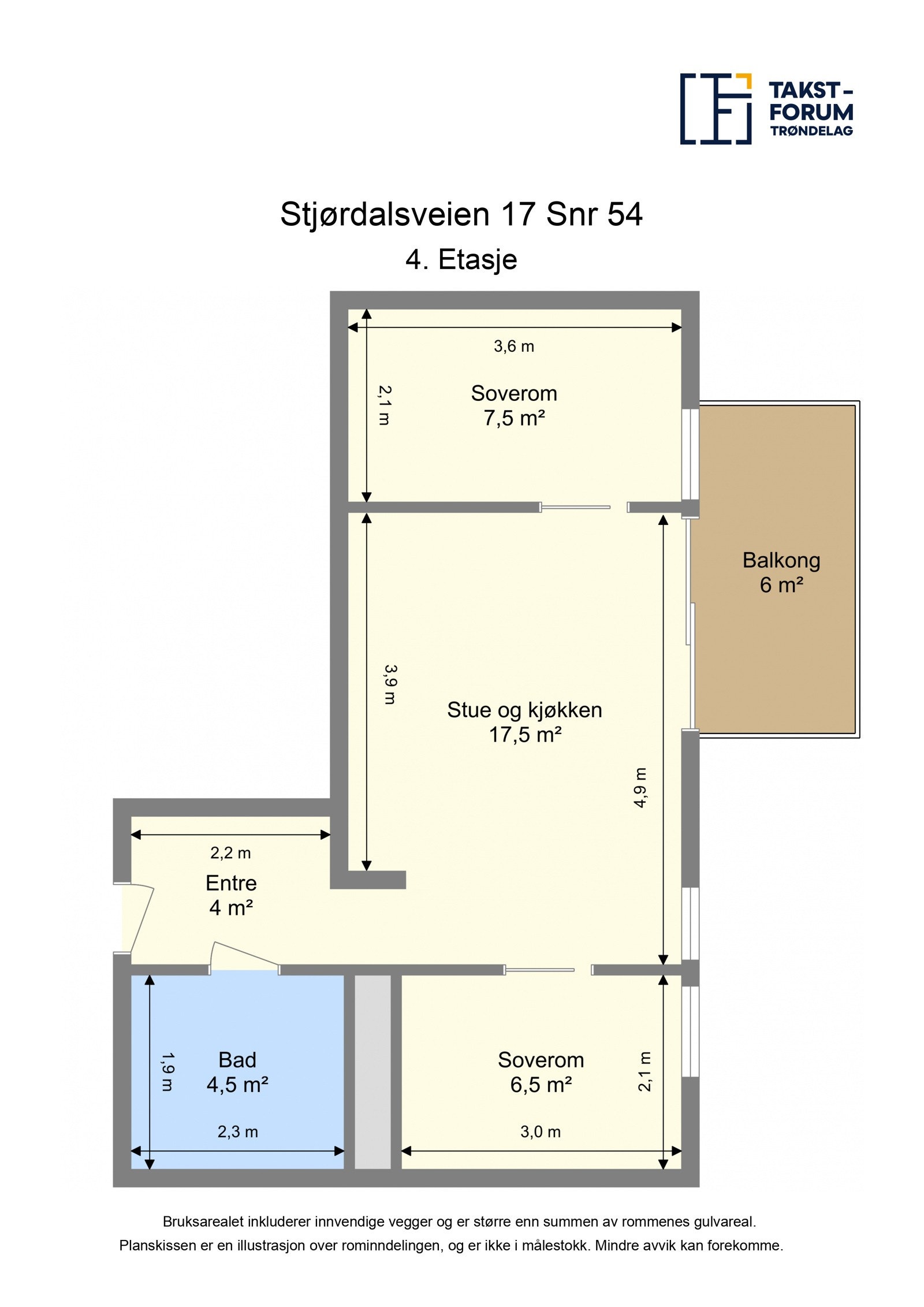 Planskisse. Galleribilde