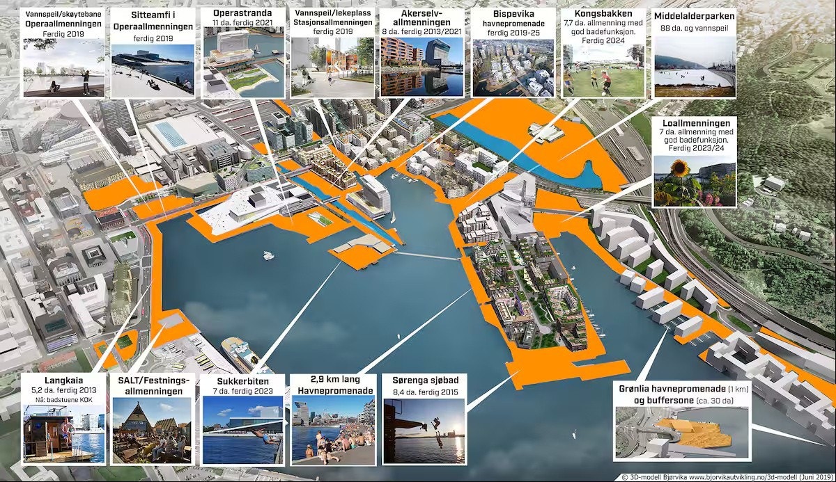 Området Galleribilde