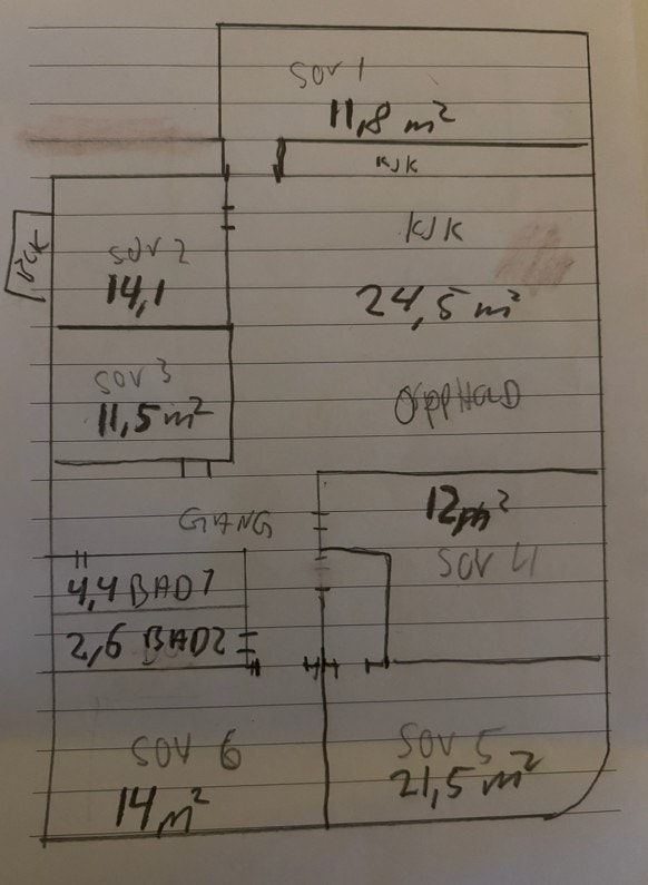 Plantegning Galleribilde