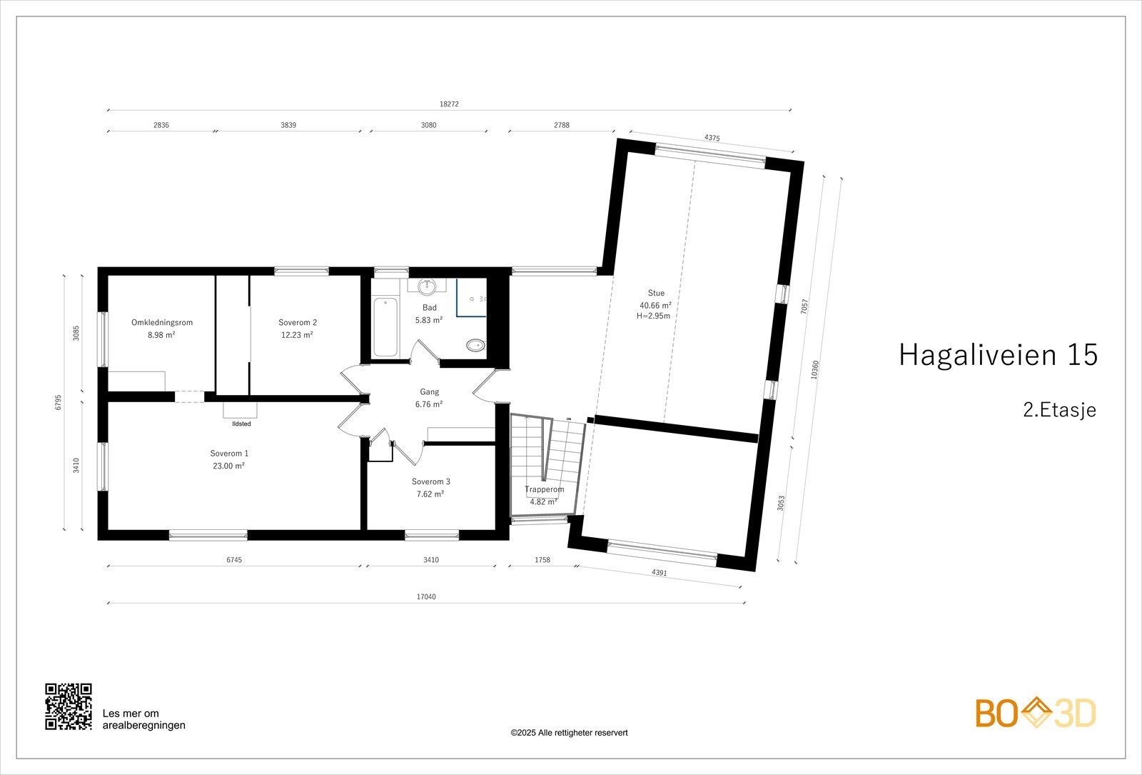 2. E T A S J E Galleribilde