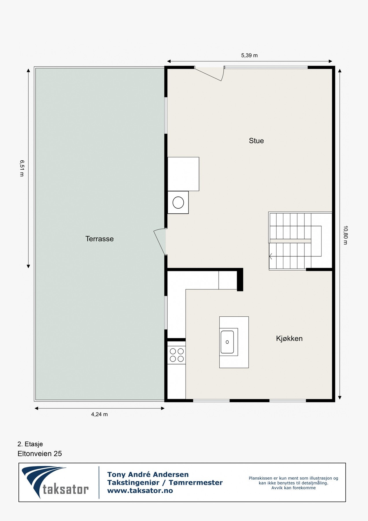 Vi starter i øverste etasje. Galleribilde