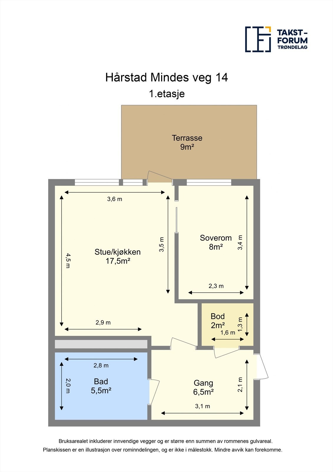 Plantegning 1. etasje Galleribilde