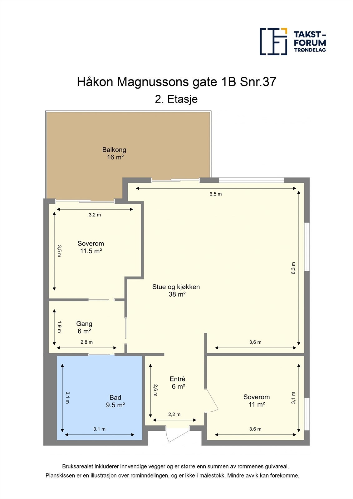 Gjør deg kjent med planskissen! Galleribilde