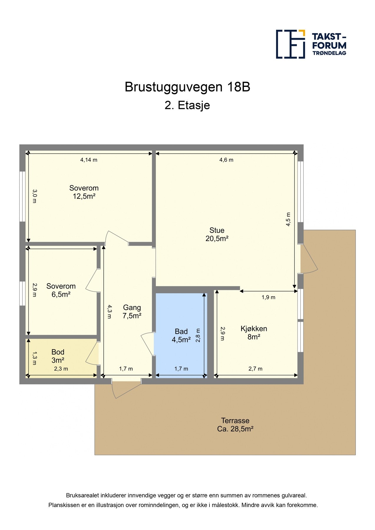 Planskisse. Galleribilde