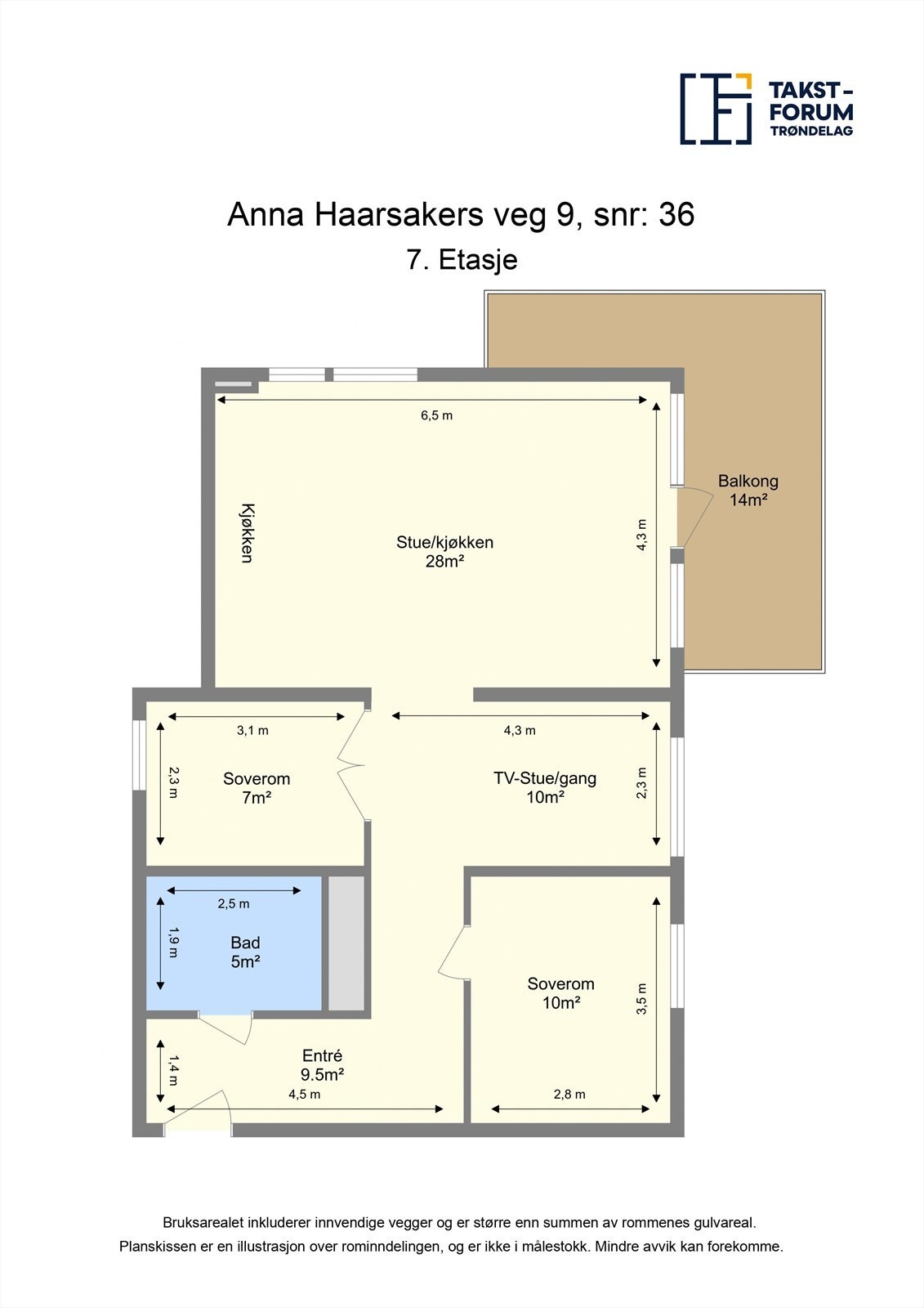 Planskisse - 7.etasje Galleribilde