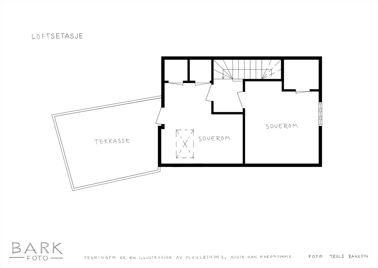 Planskisse loft Galleribilde