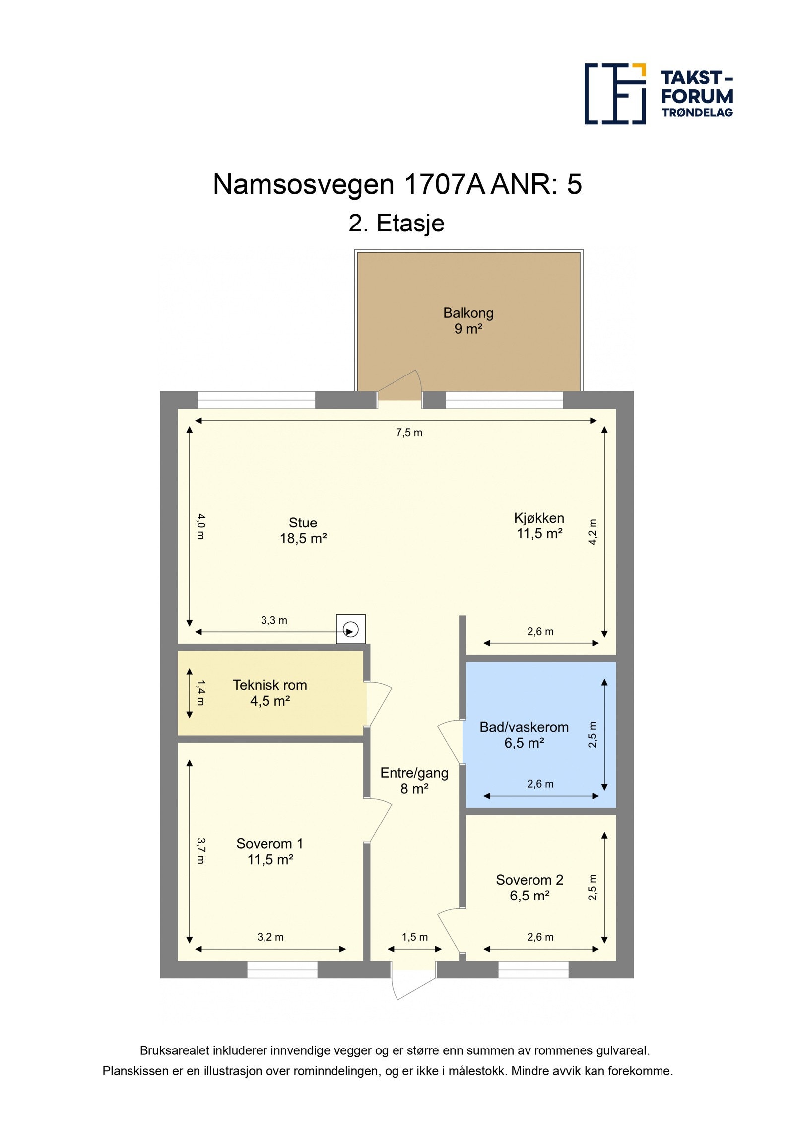 Planskisse Galleribilde