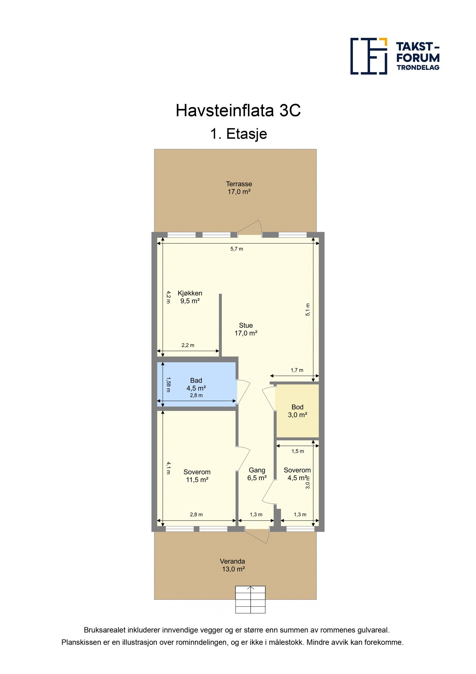 Plantegning Galleribilde