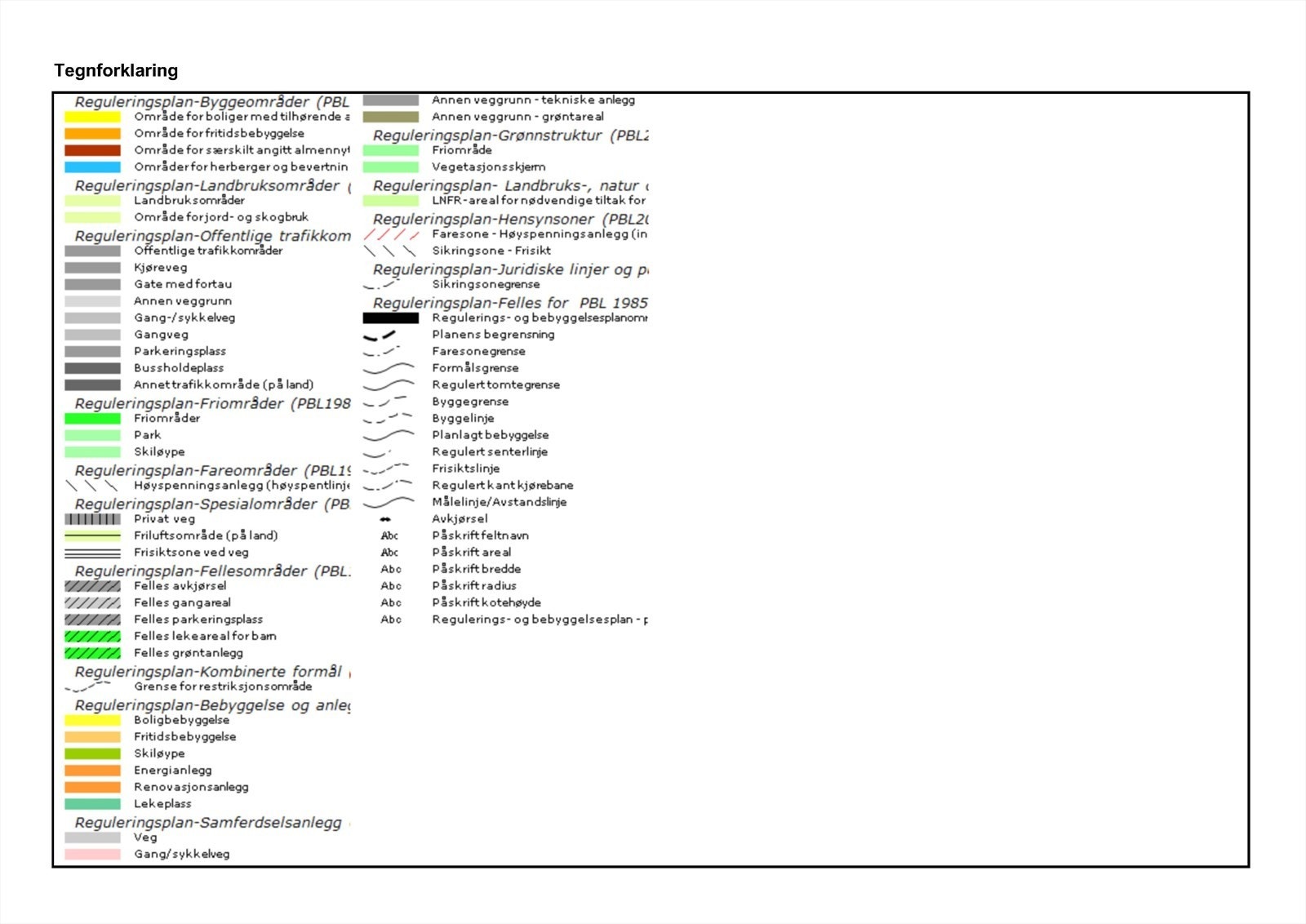 Tegnforklaring reguleringskart Galleribilde