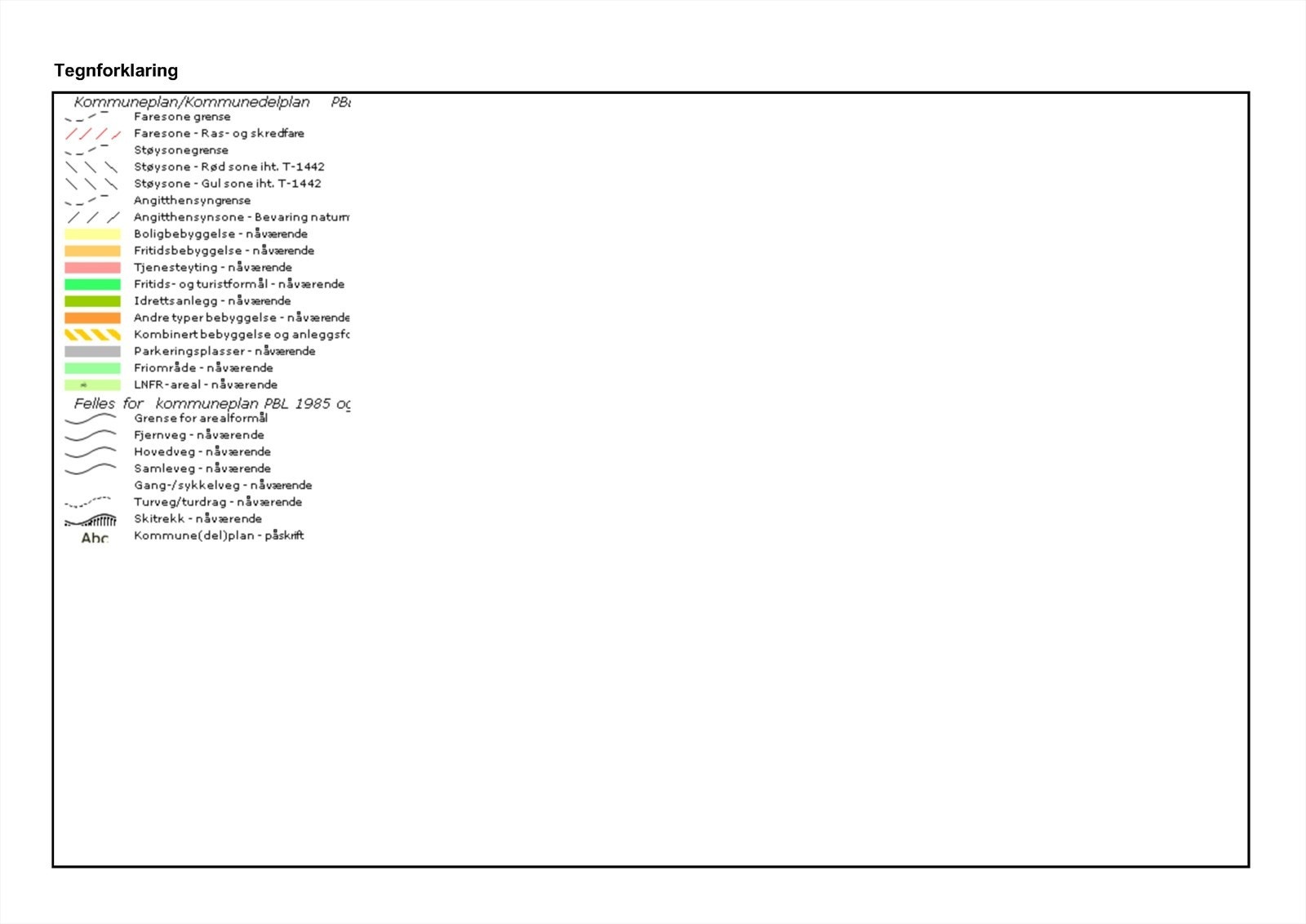 Tegnforklaring kommuneplankart Galleribilde