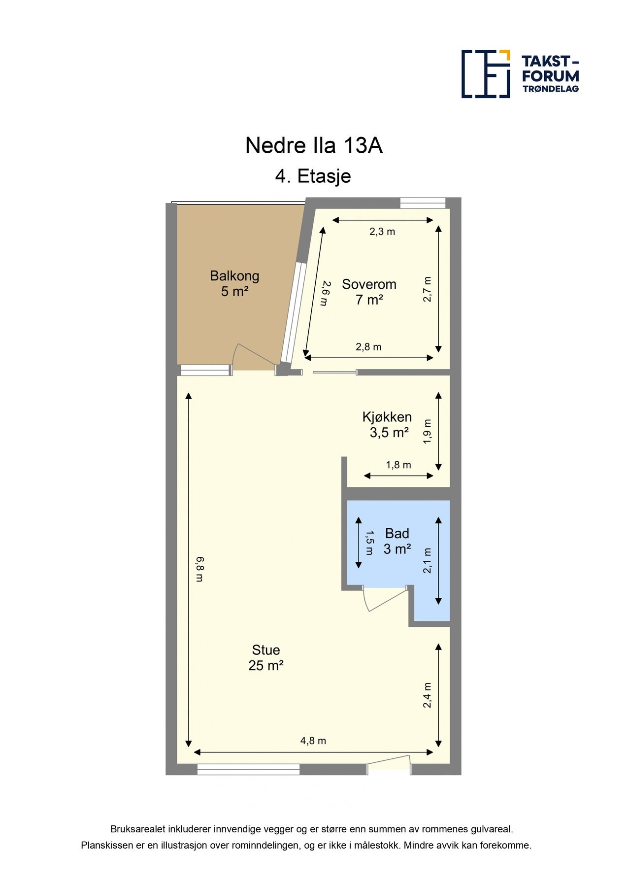 Plantegning 4.etasje Galleribilde