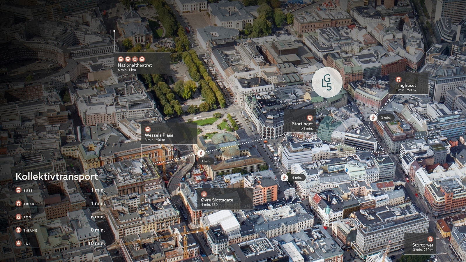 Eiendommen har direkte tilgang til et bredt kollektivtilbud, alt innen kort gangavstand Galleribilde