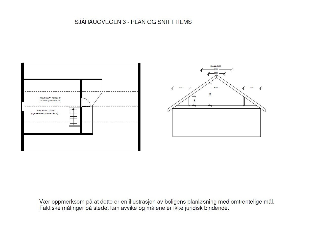 Plantegning loft Galleribilde