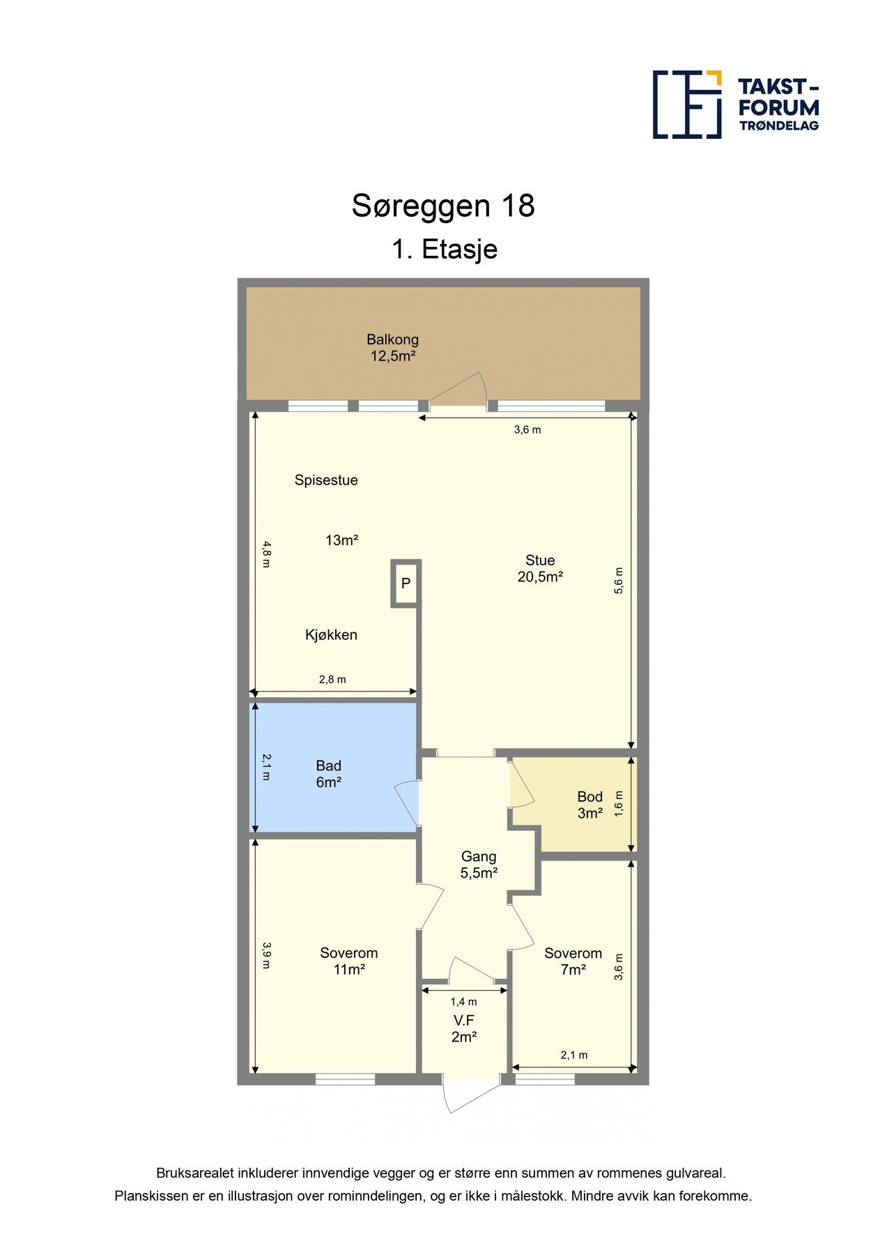 Planskisse. Galleribilde