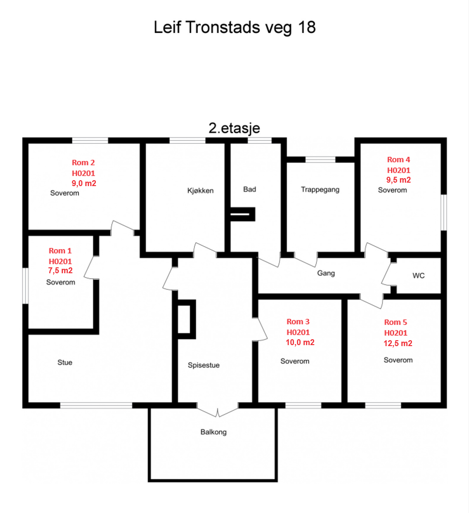 Romfordeling Galleribilde