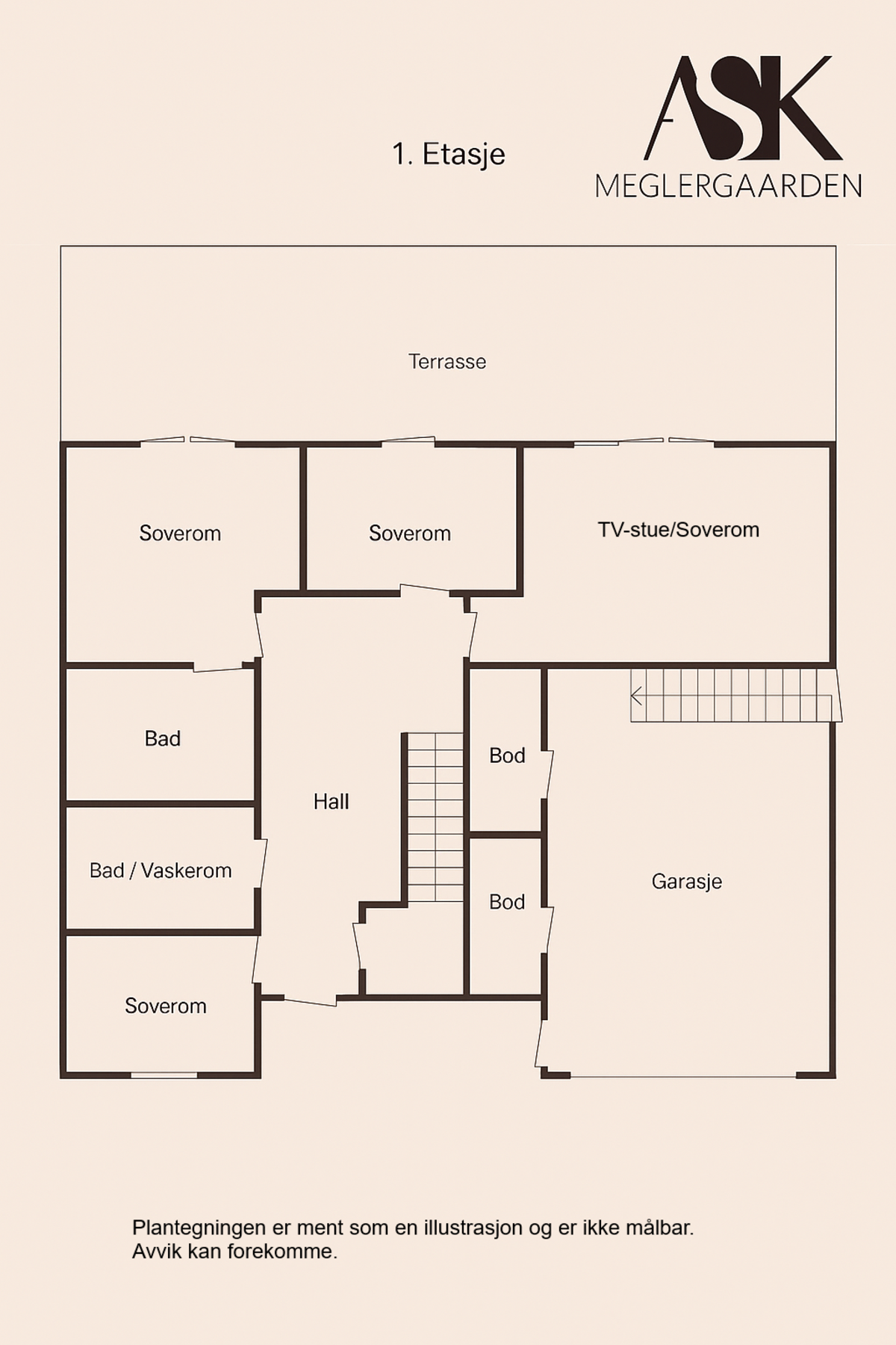 Plantegning av første etasje - praktisk planløsning med tre soverom, to bad, boder og direkte adkomst til garasje. Galleribilde