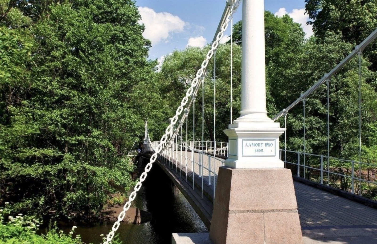 Nærområde - Akerselva med fine tur- og rekreasjonsmuligheter. Galleribilde