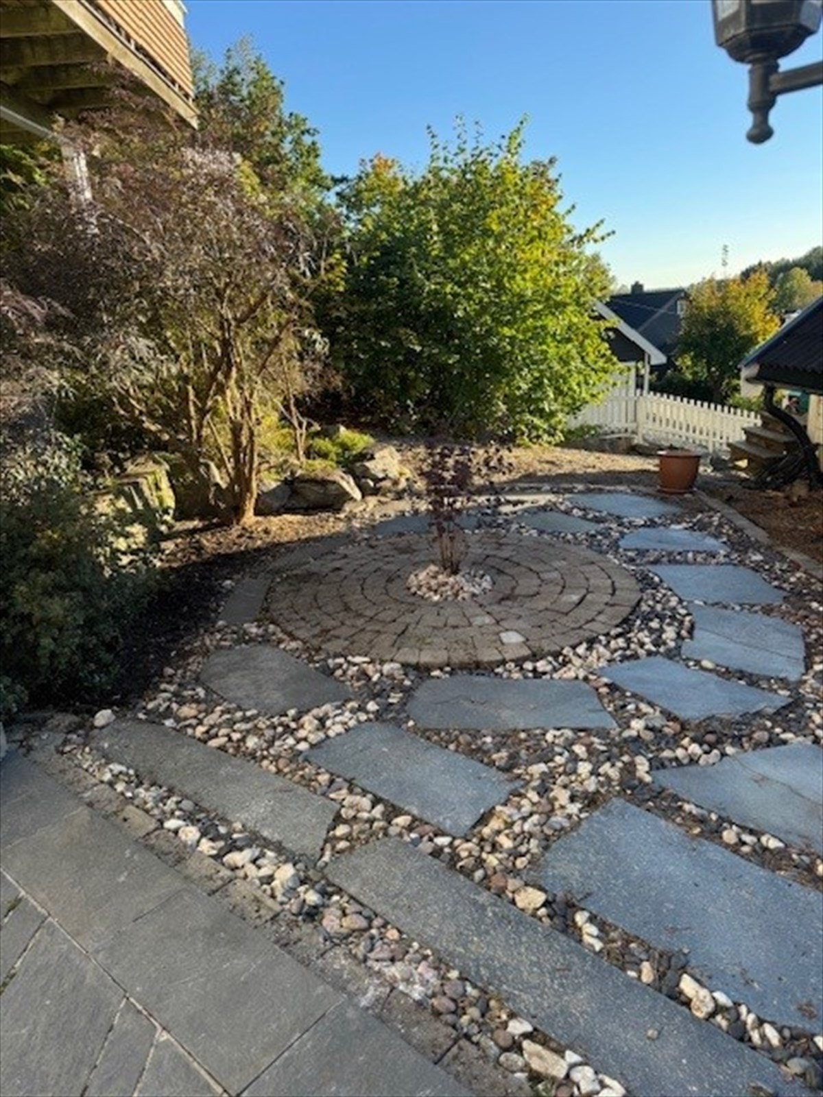 Privat bilde Galleribilde